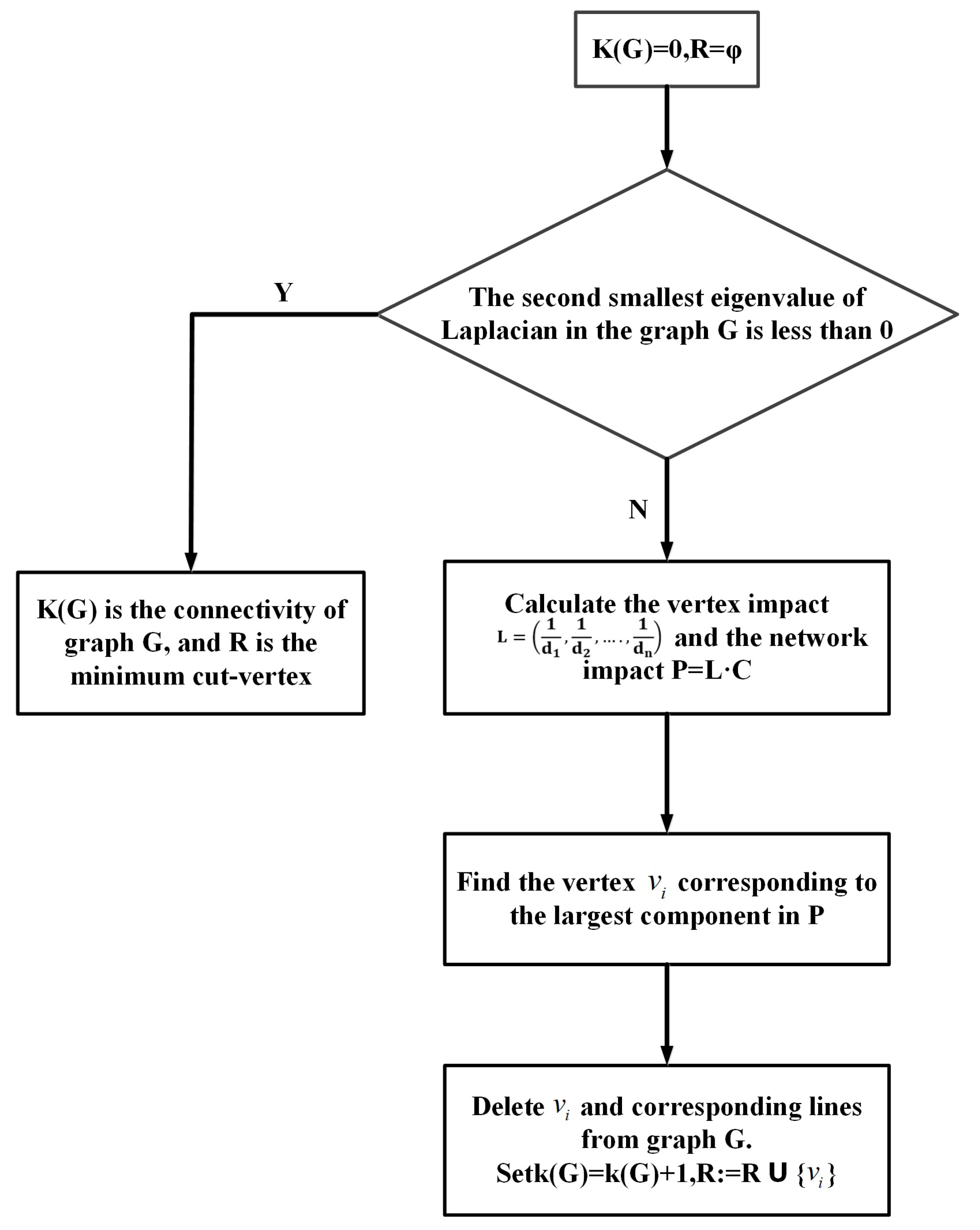 Applsci 11 11560 g022
