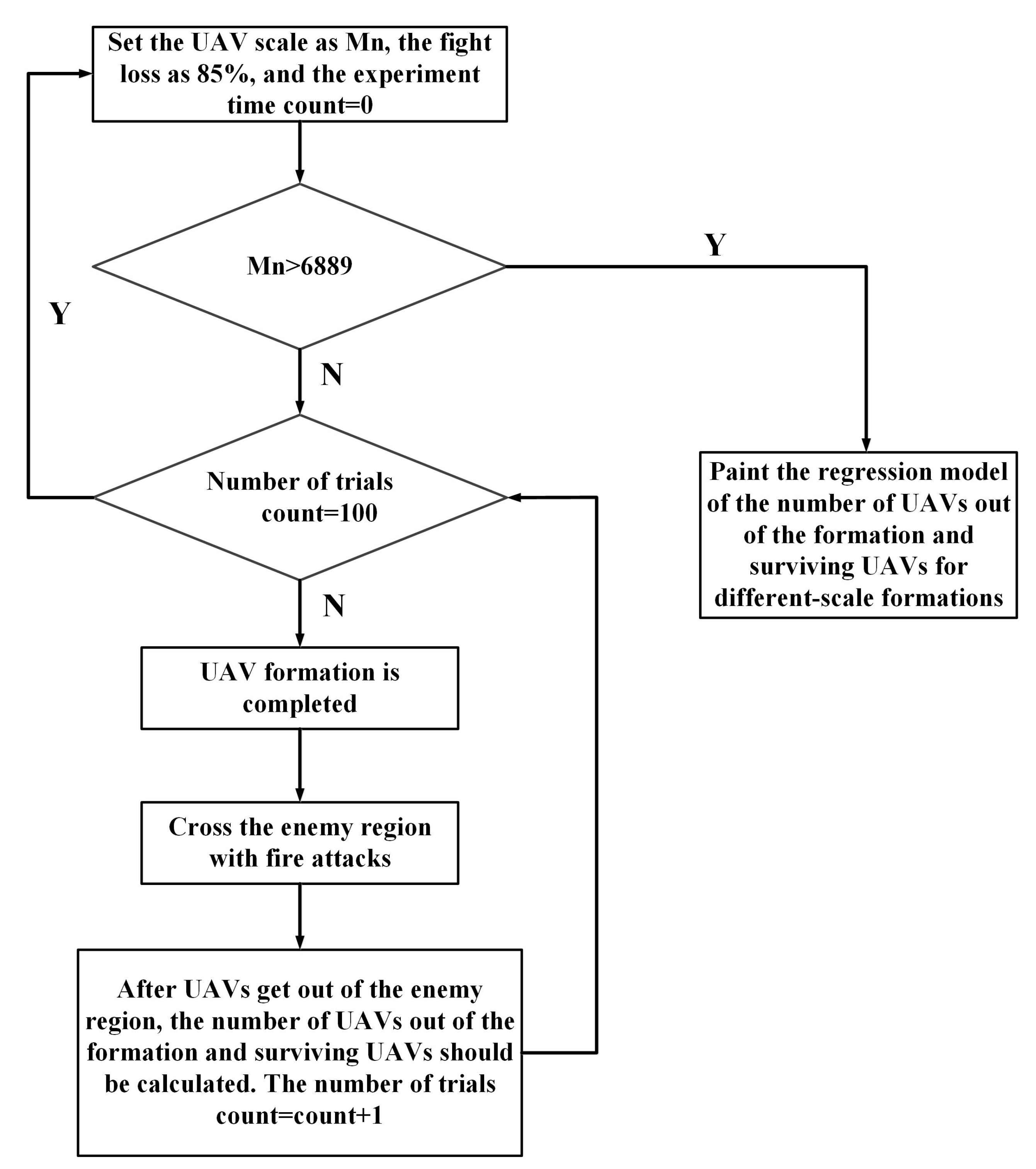 Applsci 11 11560 g025