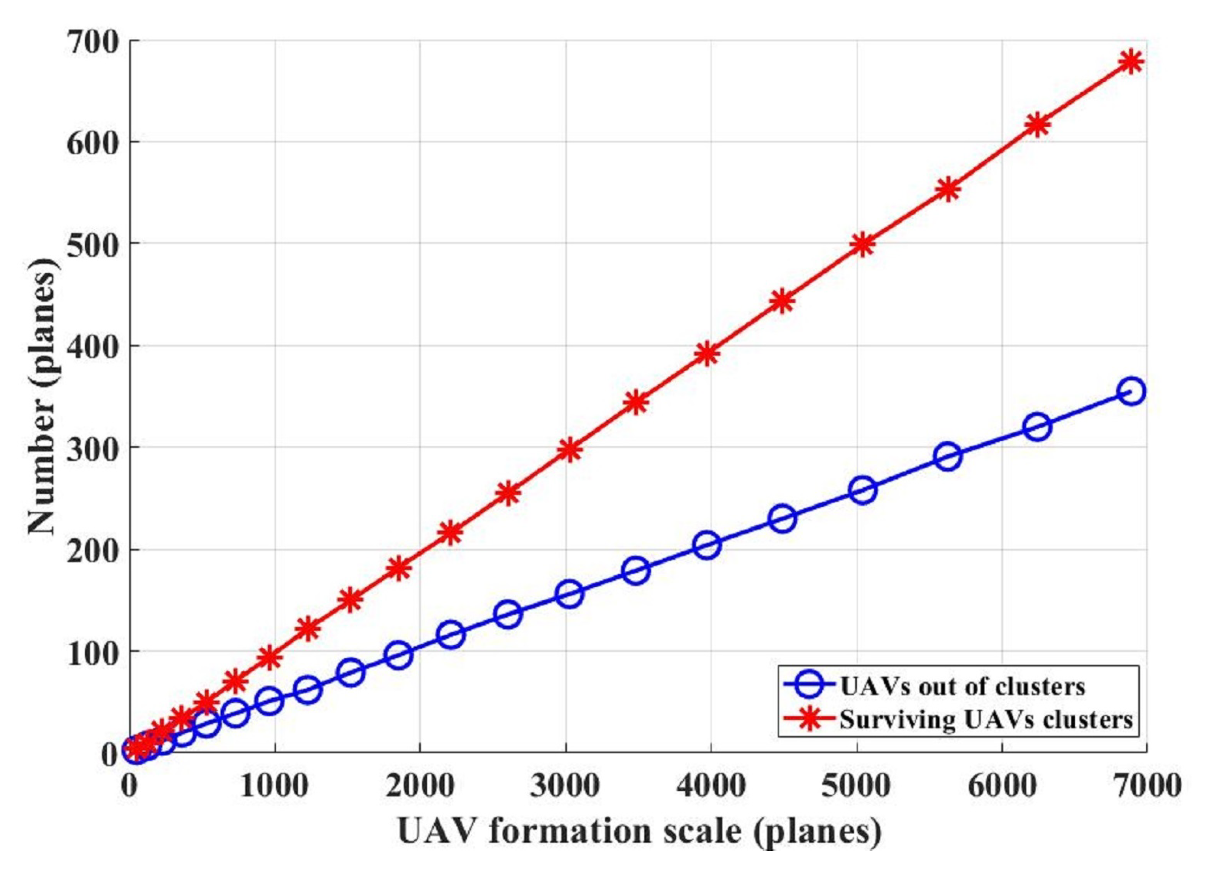 Applsci 11 11560 g026