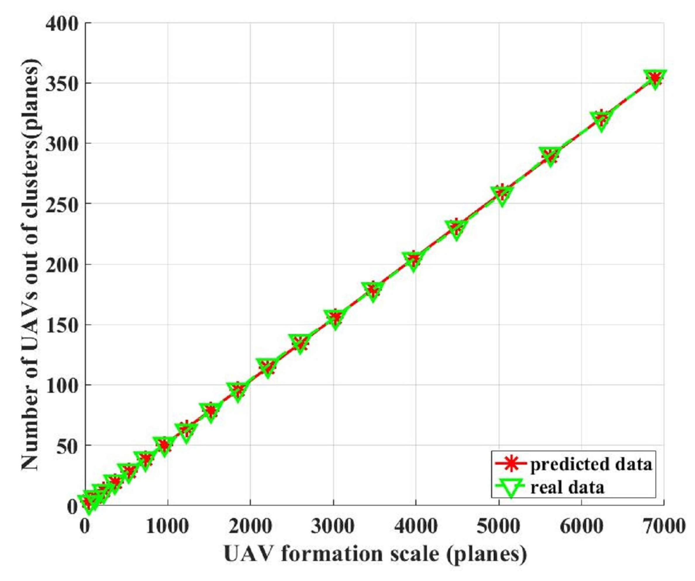Applsci 11 11560 g027