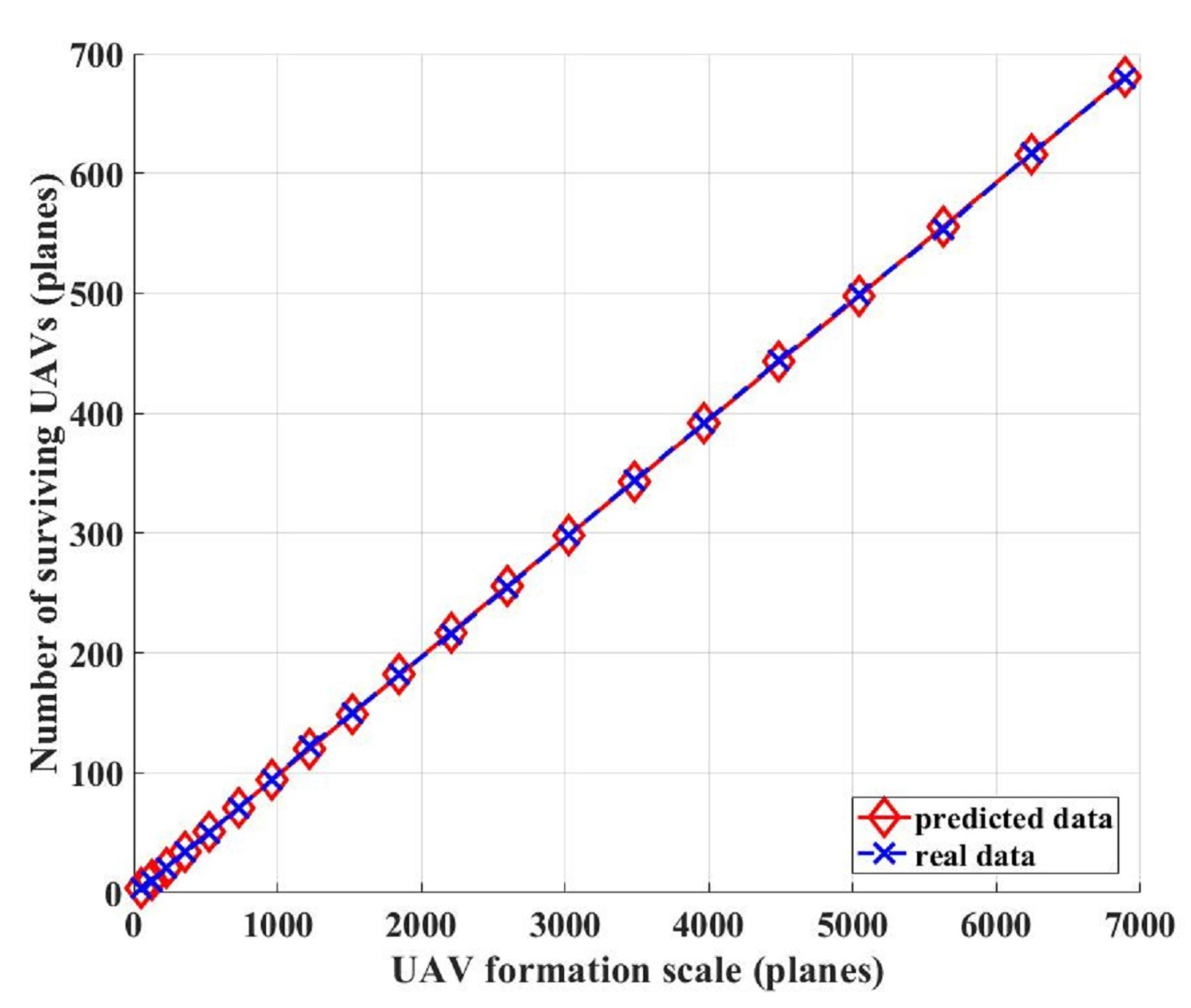 Applsci 11 11560 g028