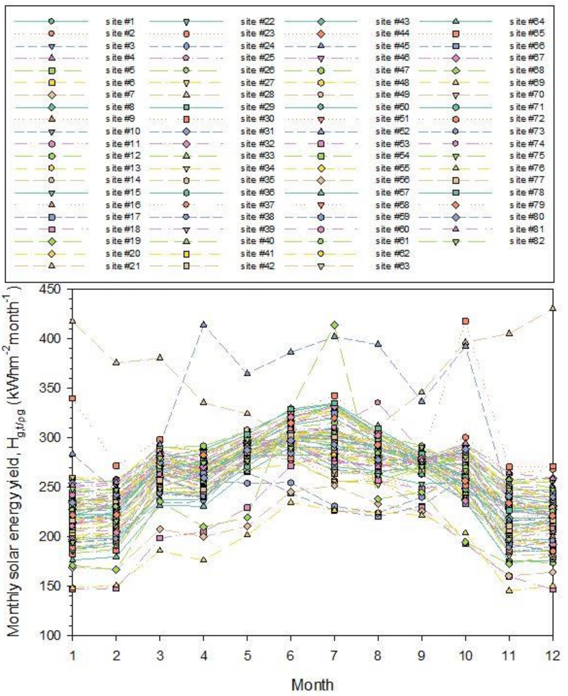 Applsci 11 11564 g005