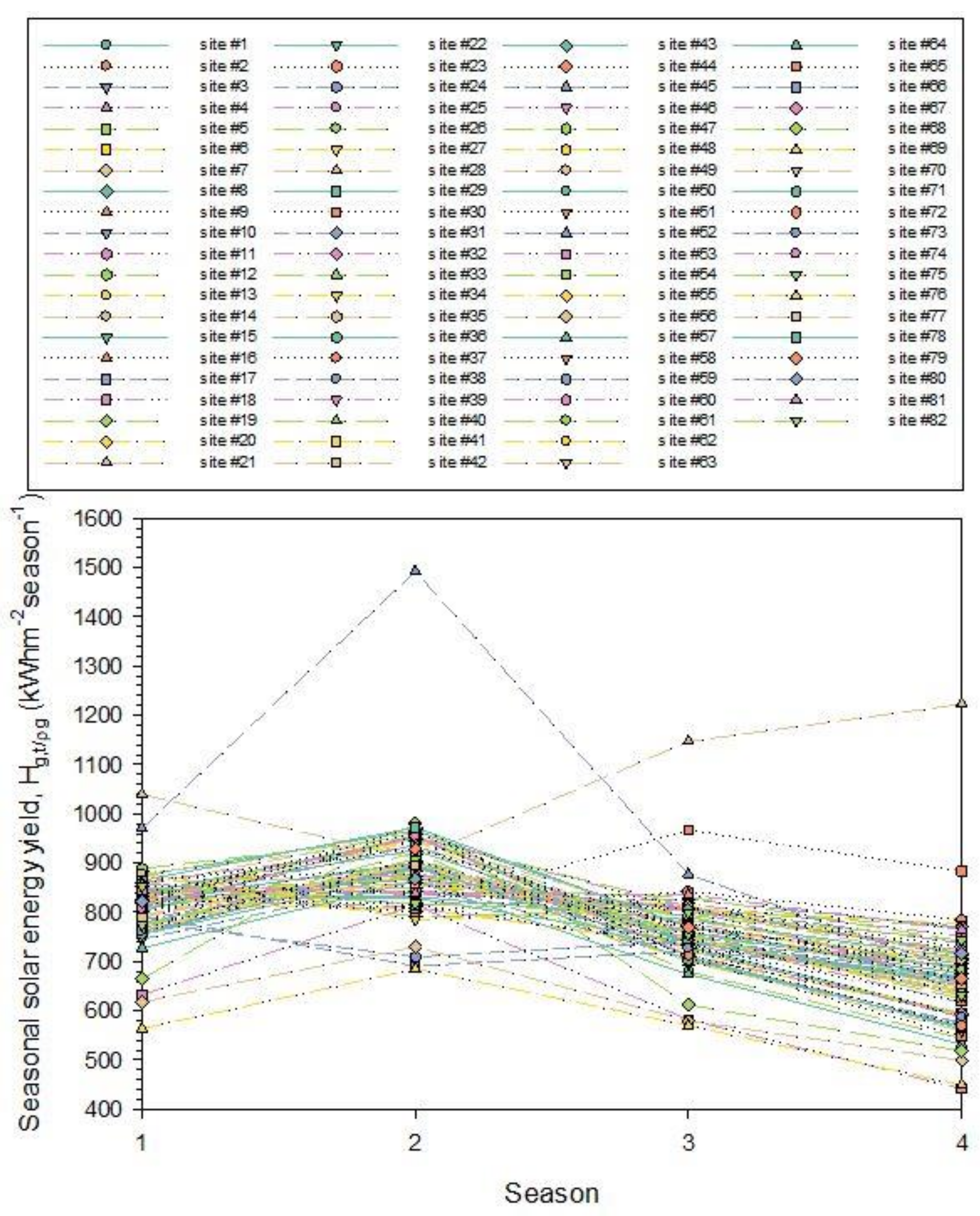 Applsci 11 11564 g007