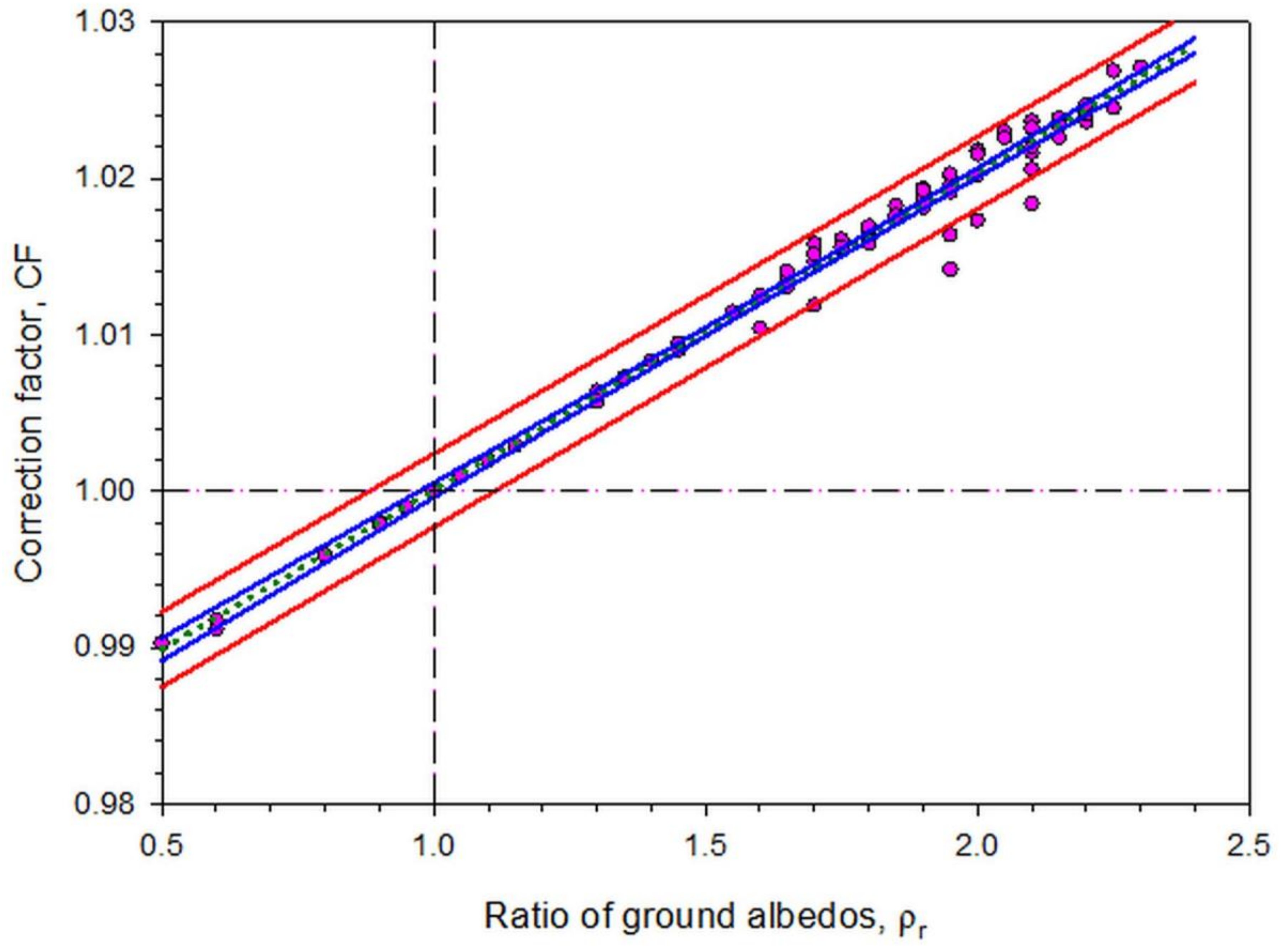 Applsci 11 11564 g011