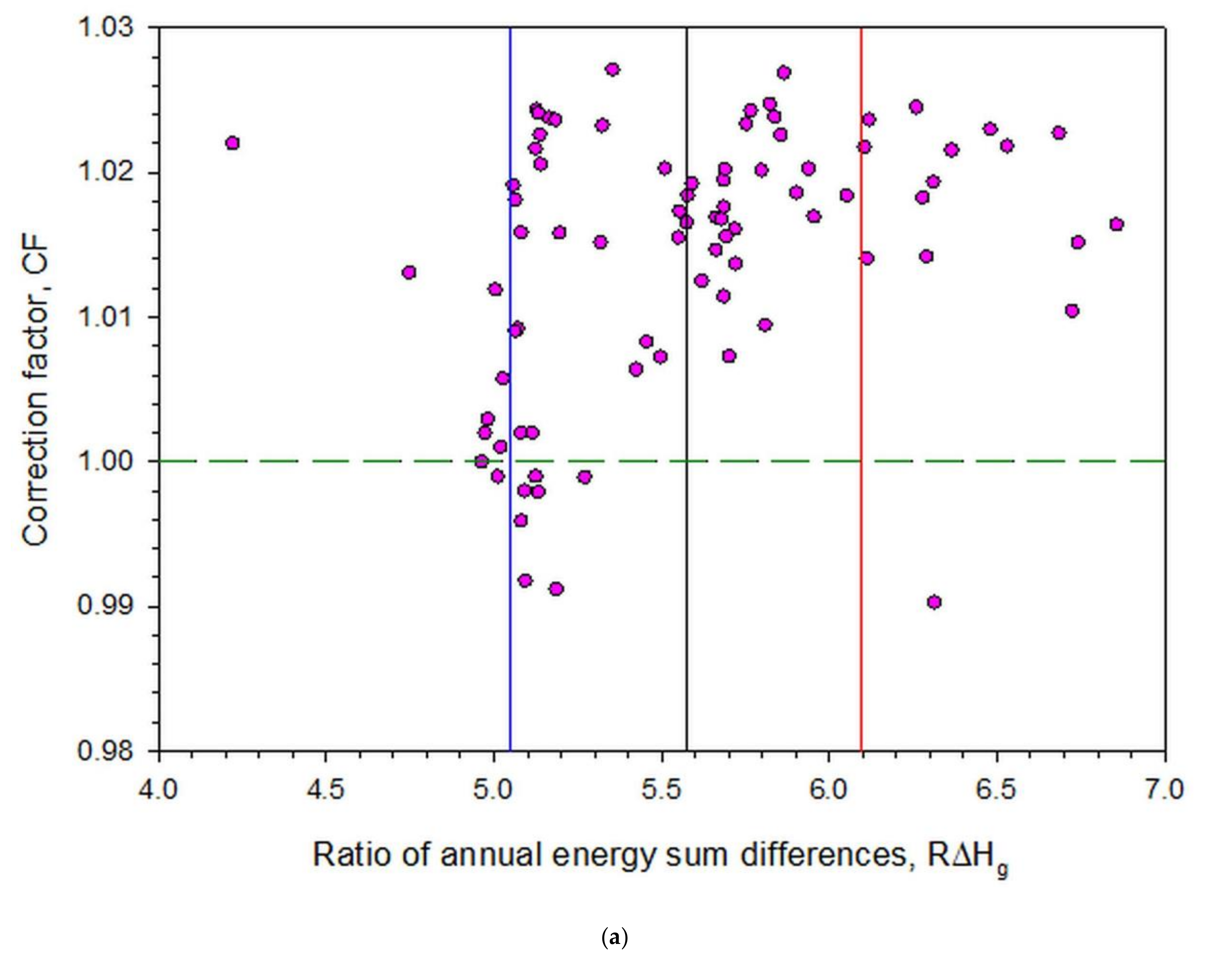 Applsci 11 11564 g012a