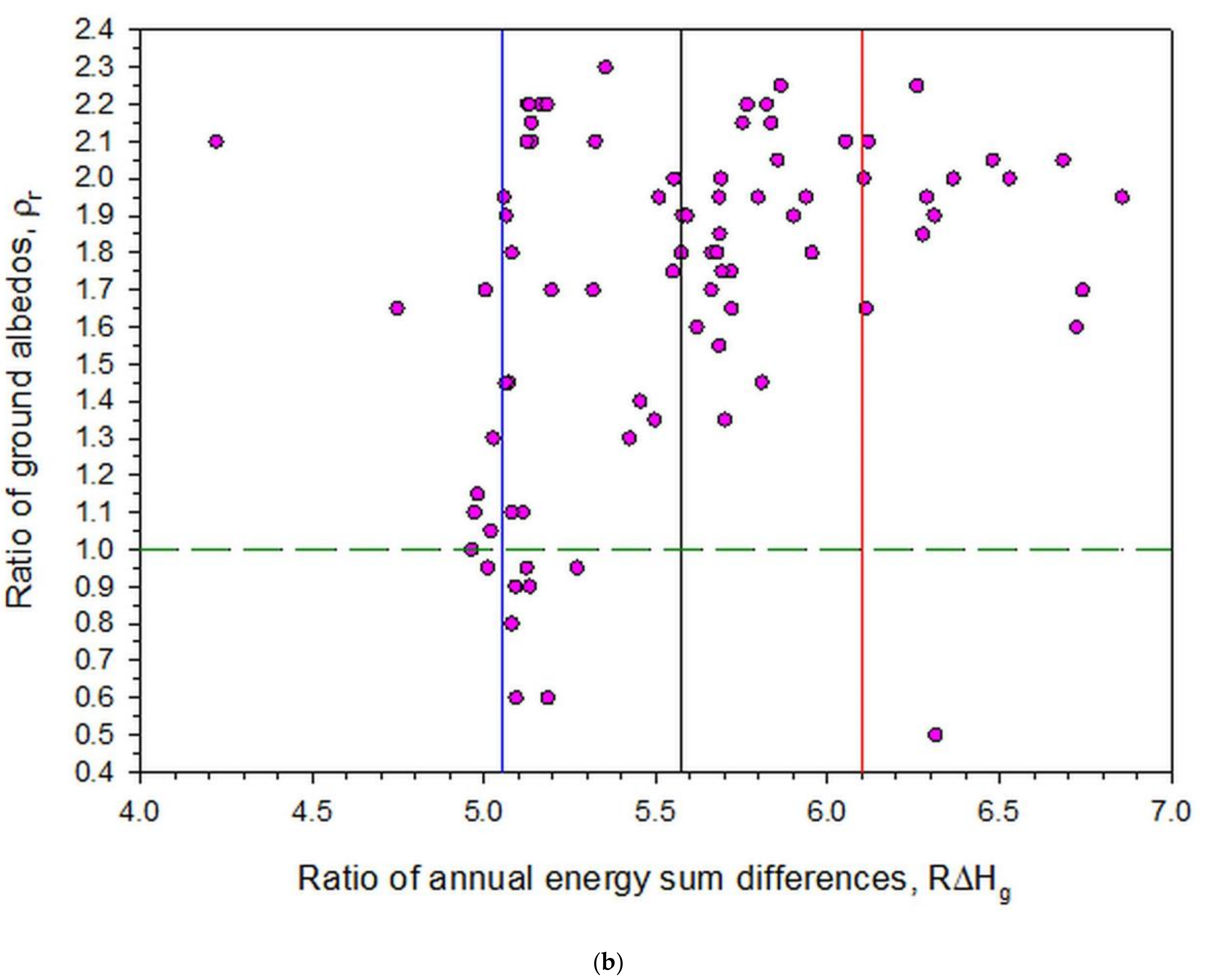 Applsci 11 11564 g012b