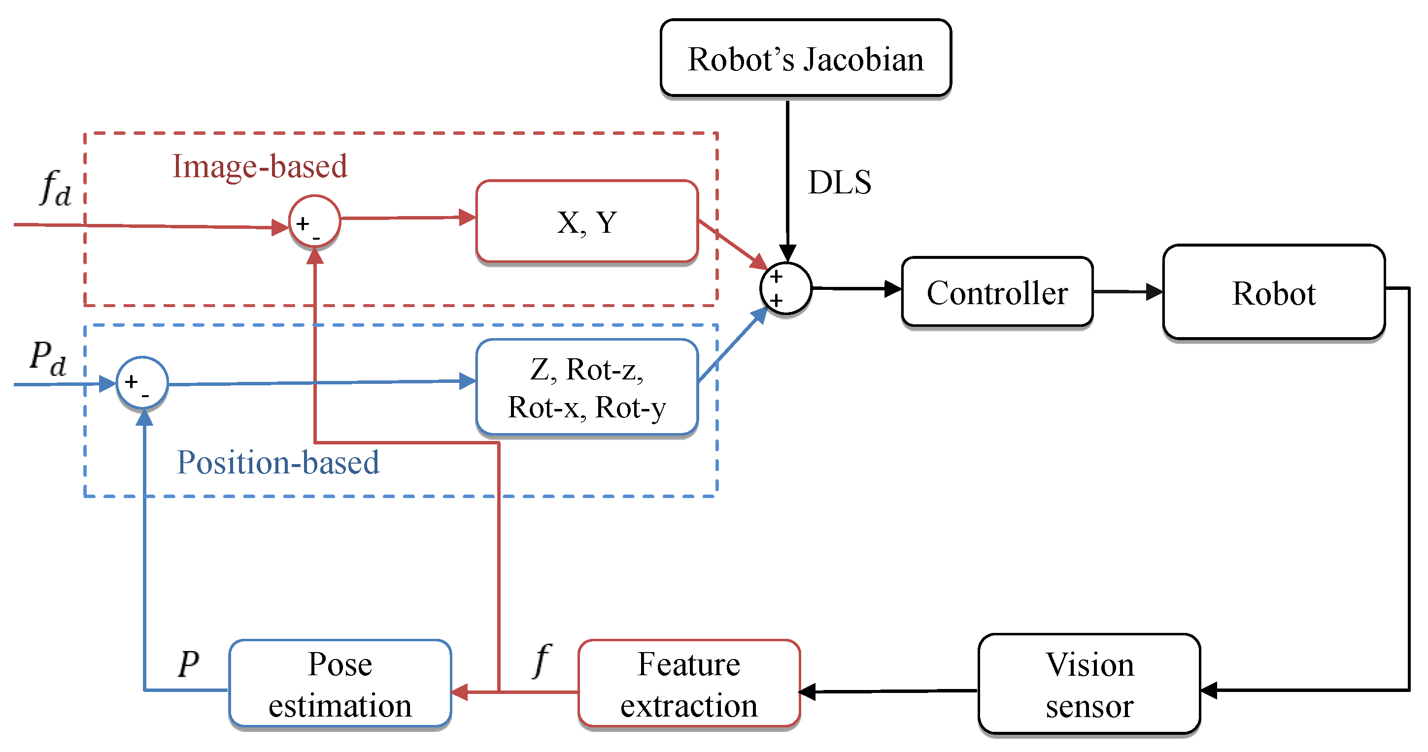Applsci 11 11566 g003