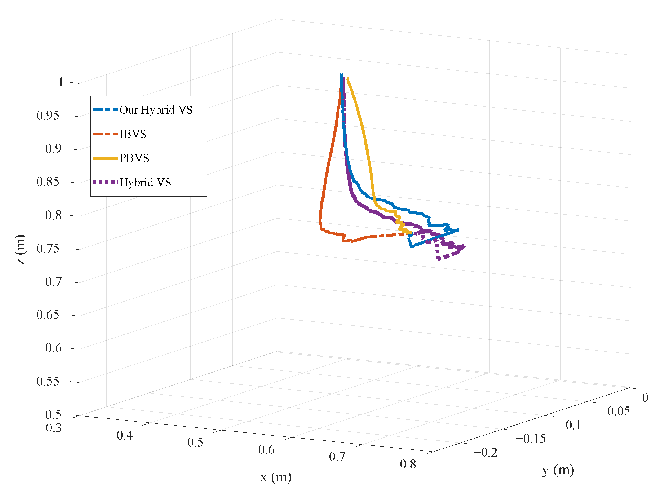 Applsci 11 11566 g007