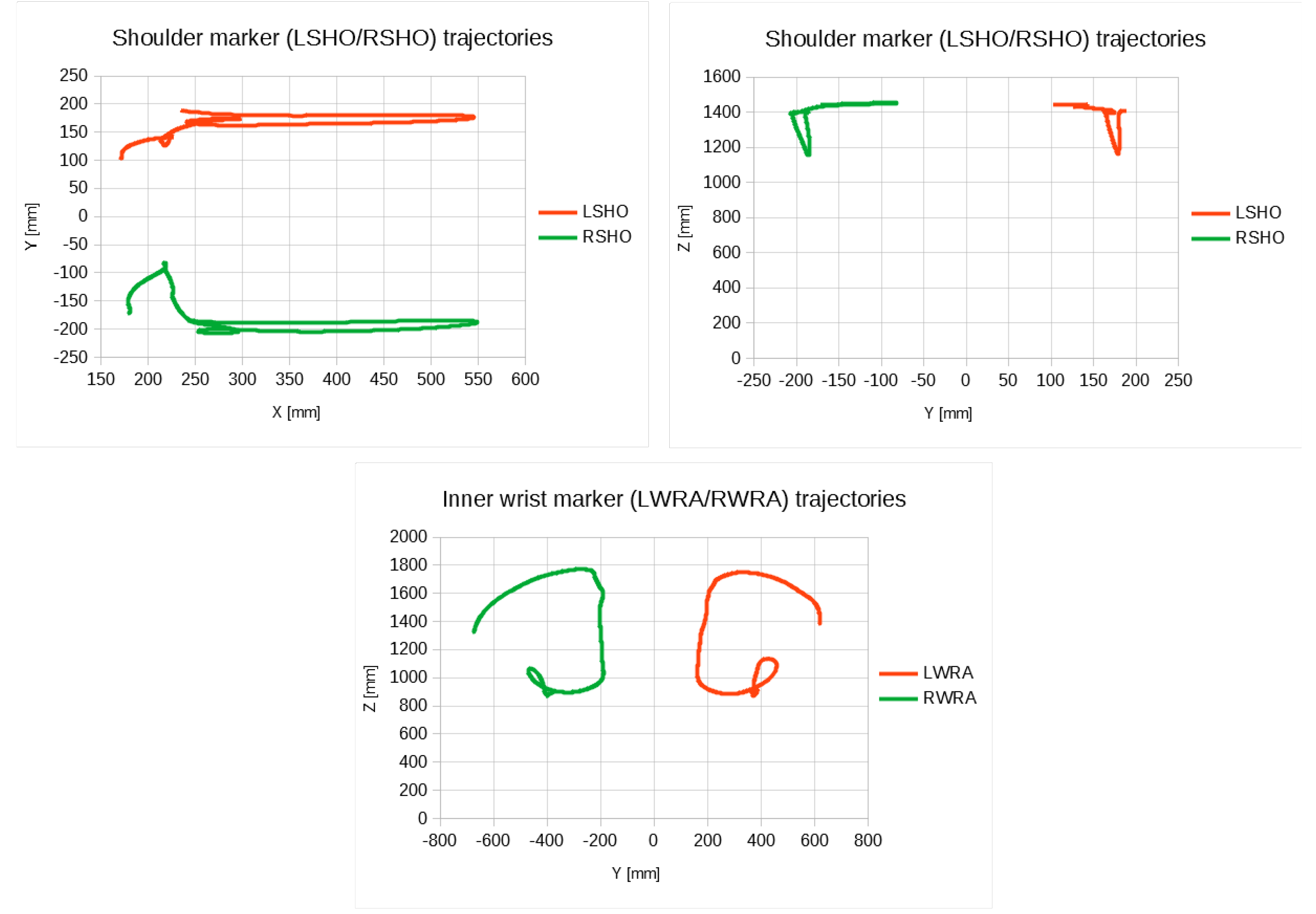 Applsci 11 11568 g004