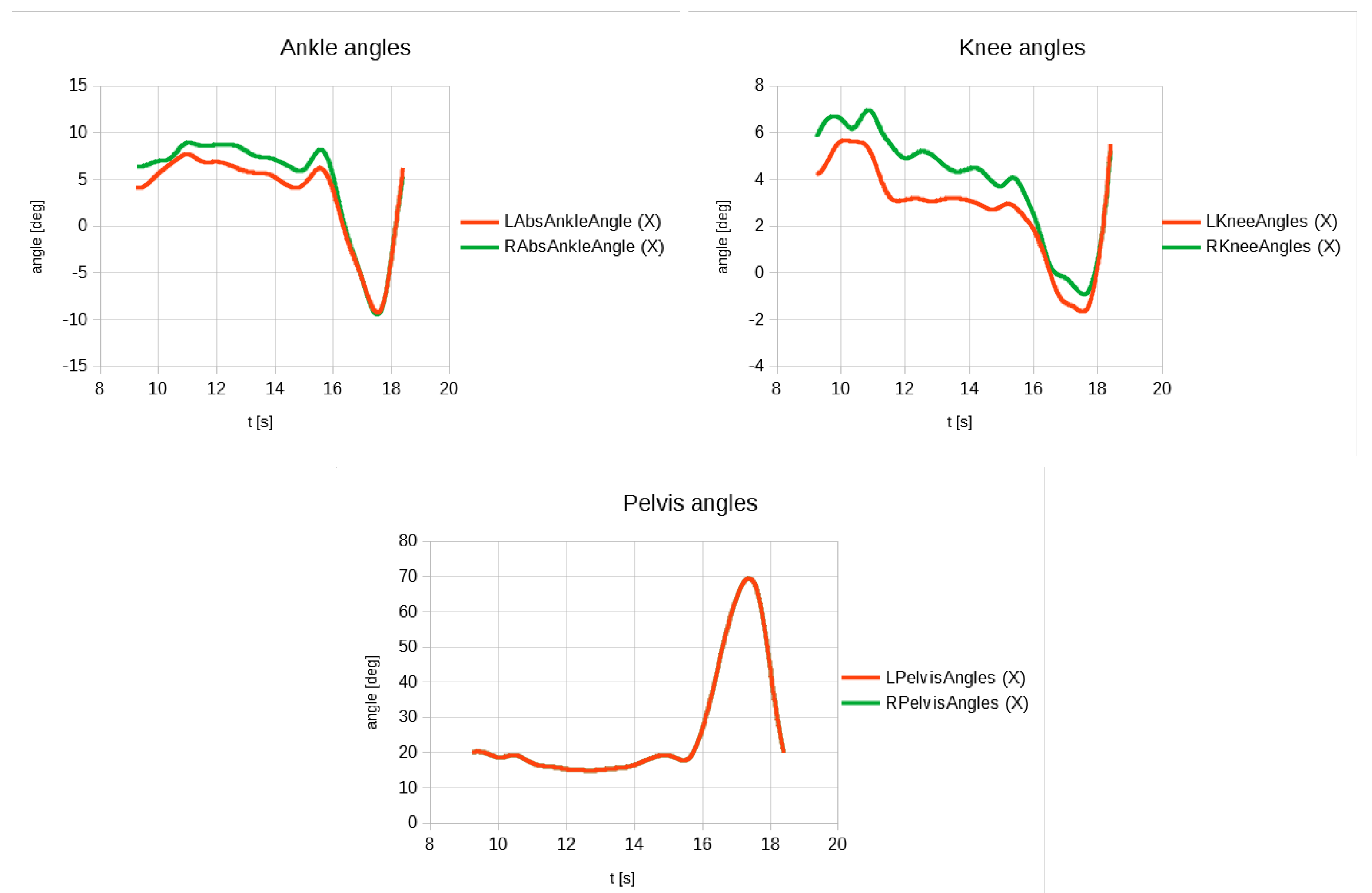 Applsci 11 11568 g008