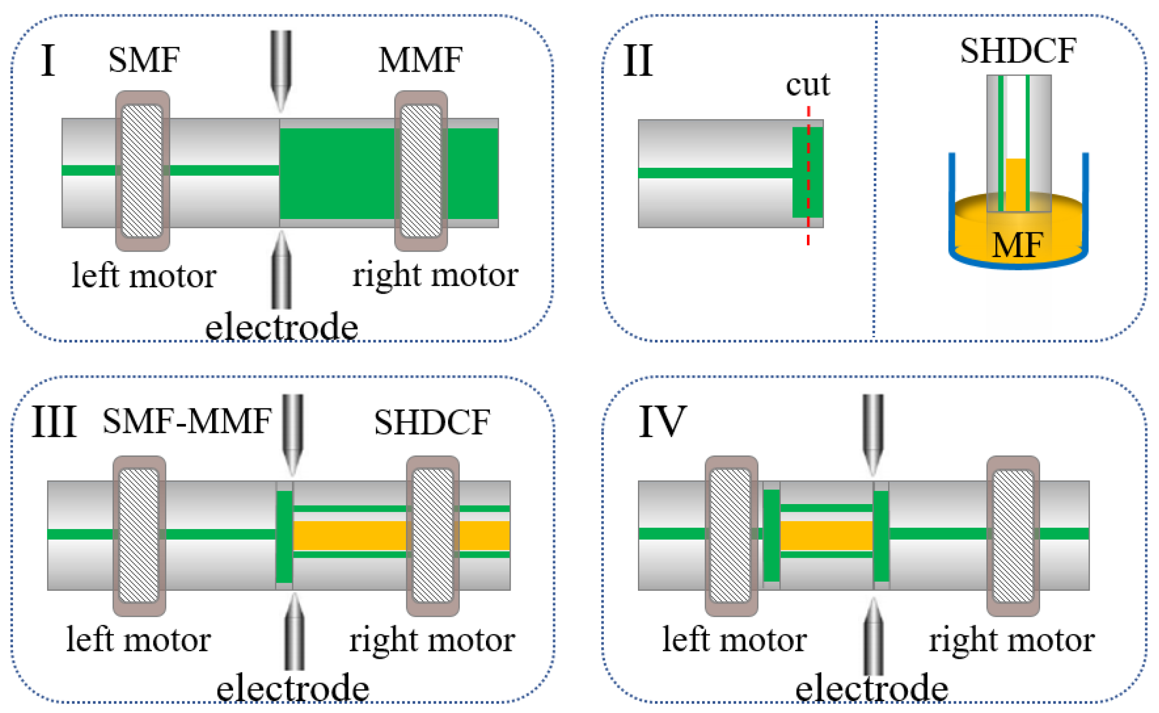 Applsci 11 11569 g002