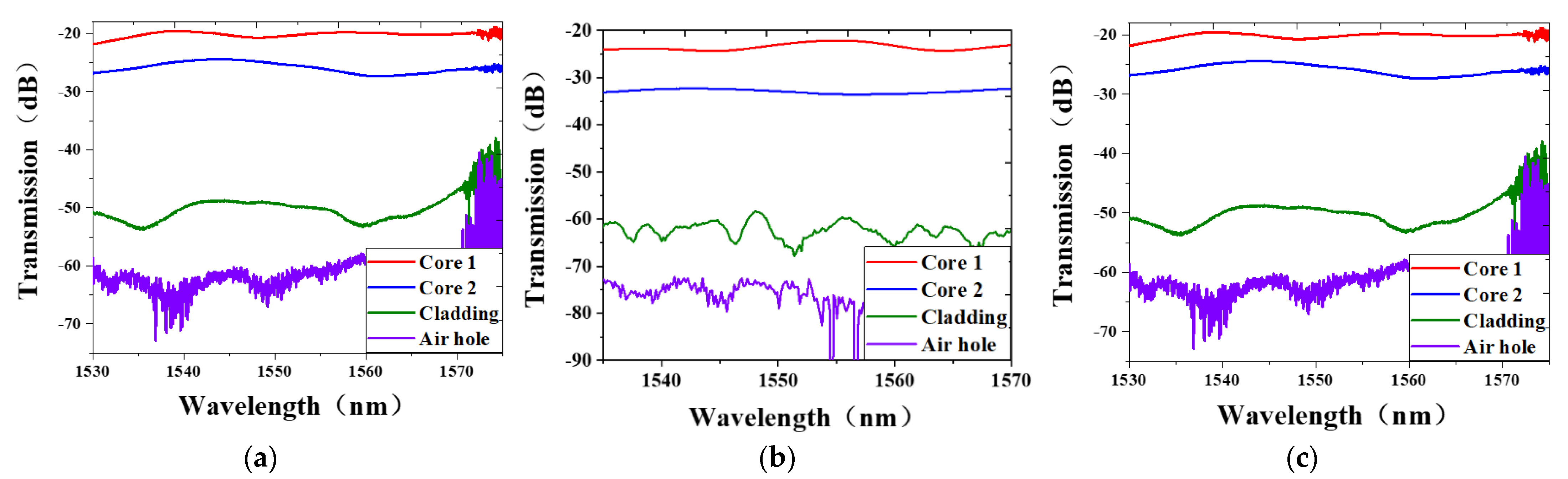 Applsci 11 11569 g005