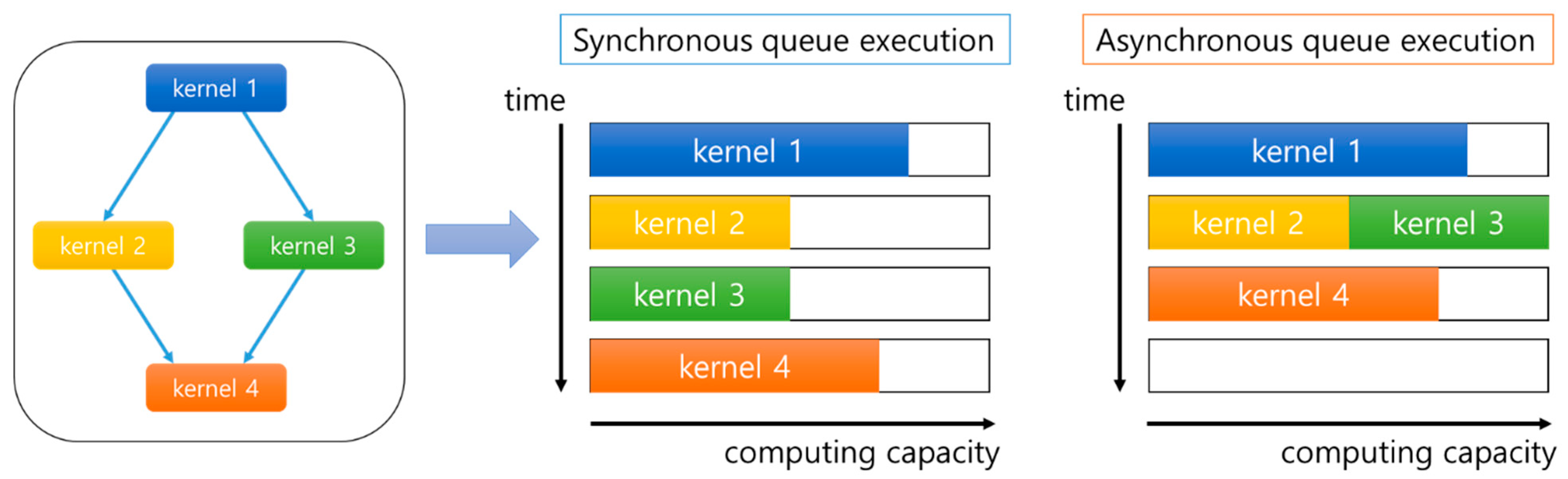 Applsci 11 11570 g006