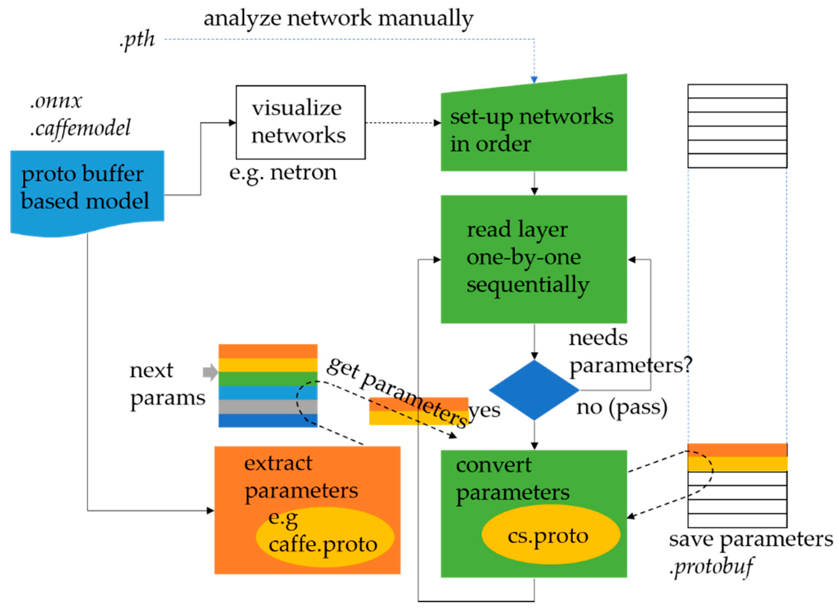 Applsci 11 11570 g008