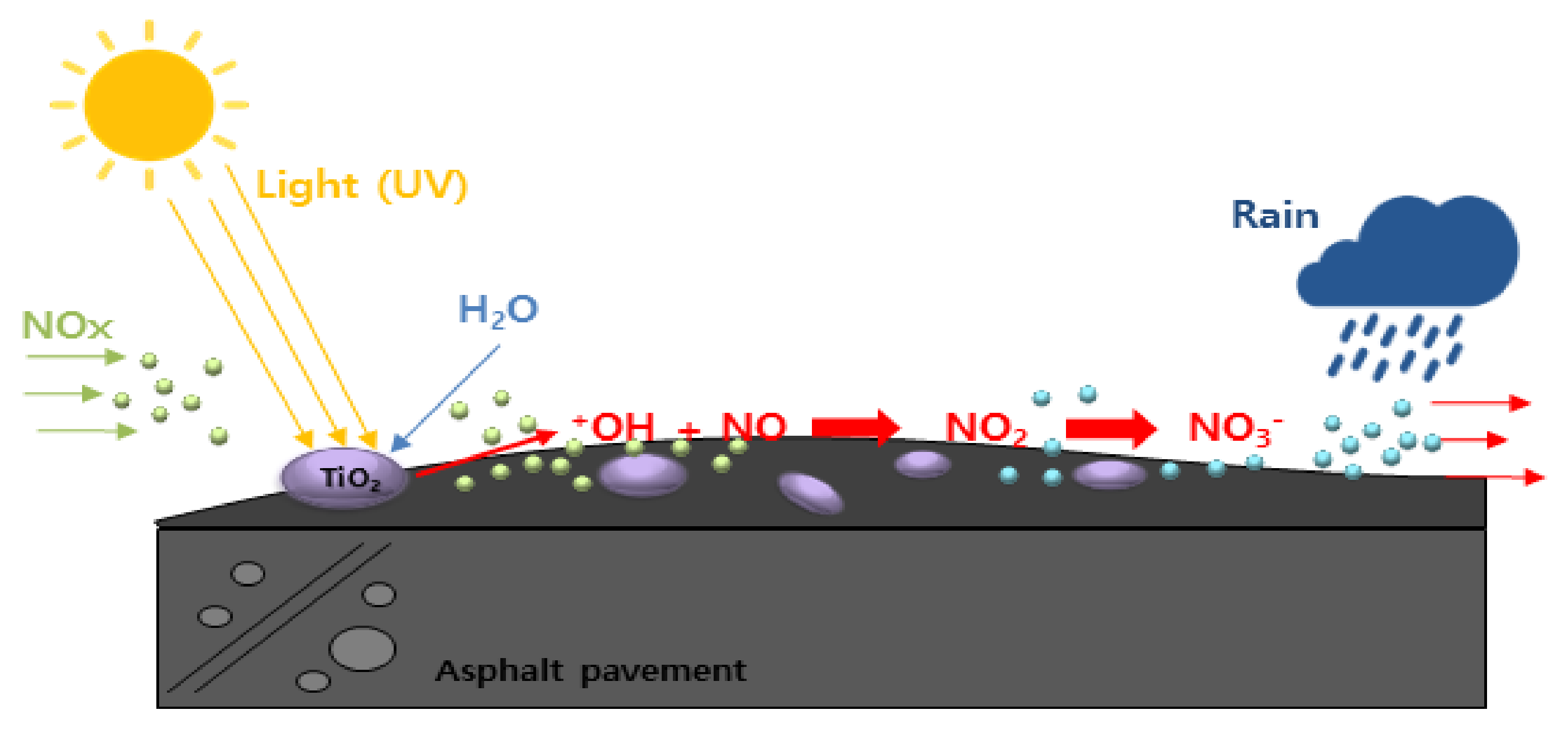 Applsci 11 11571 g001