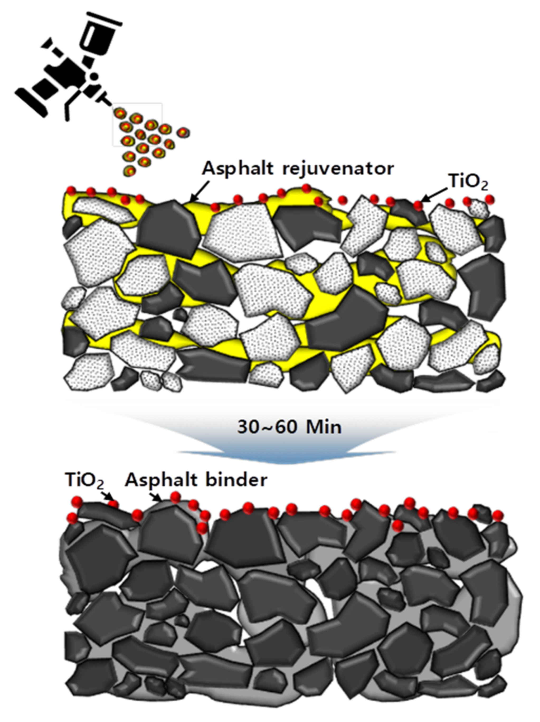 Applsci 11 11571 g002