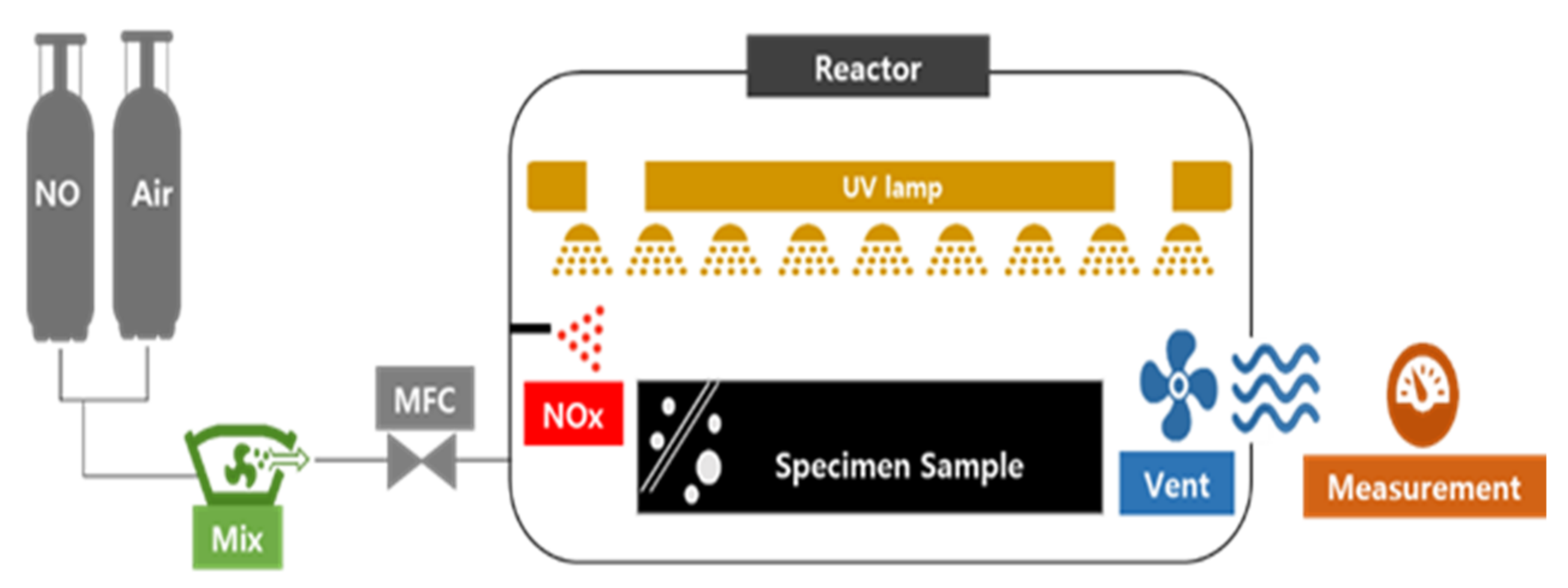 Applsci 11 11571 g004