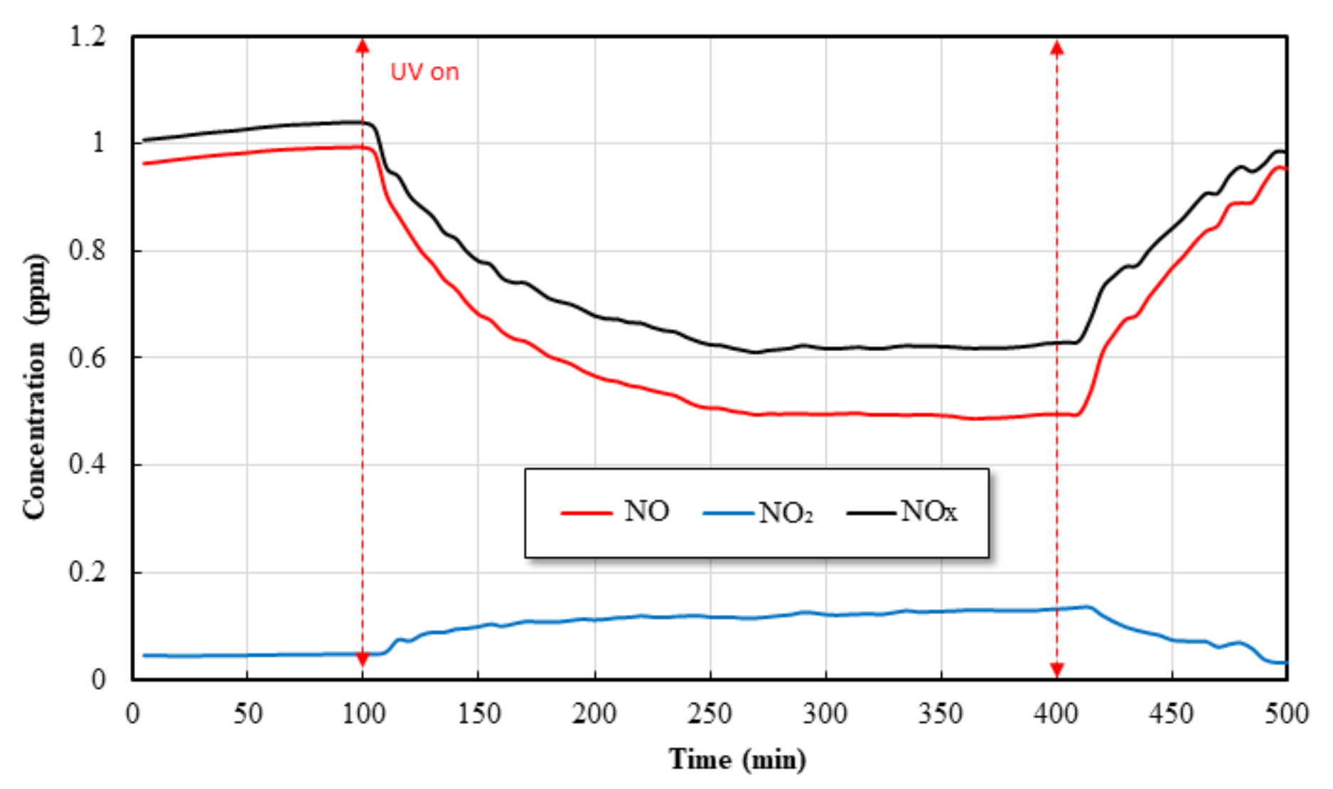 Applsci 11 11571 g008