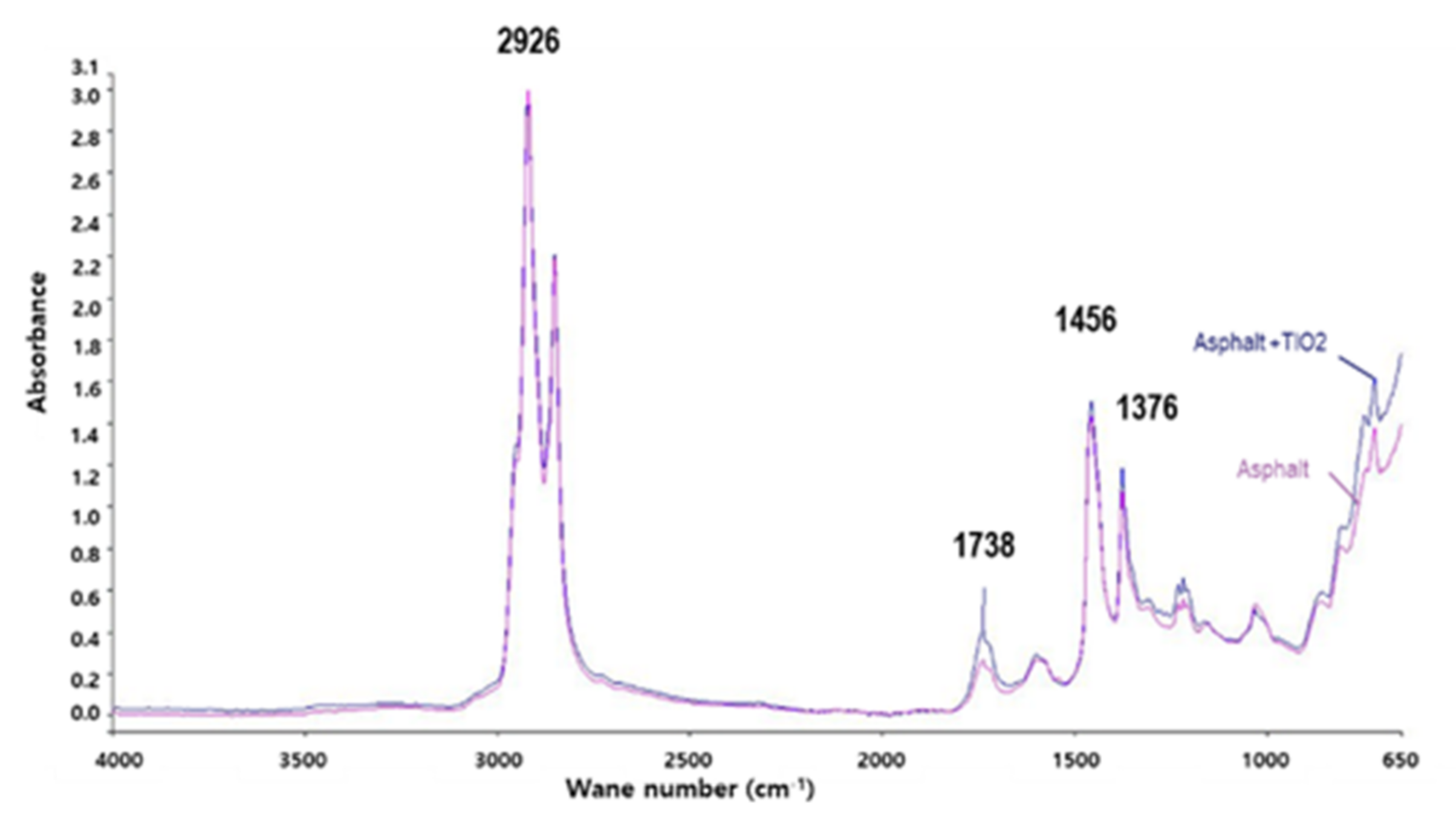 Applsci 11 11571 g011