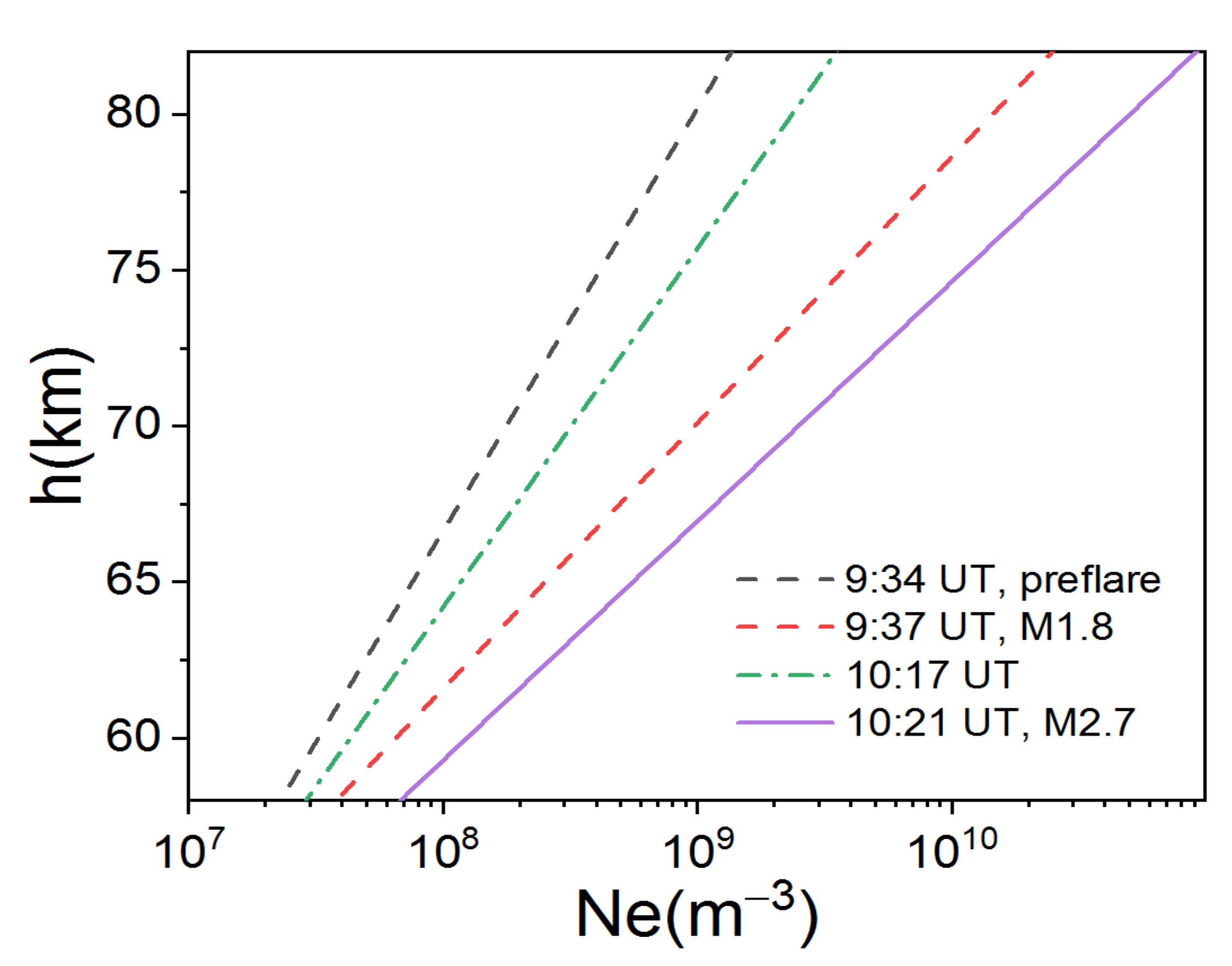 Applsci 11 11574 g008