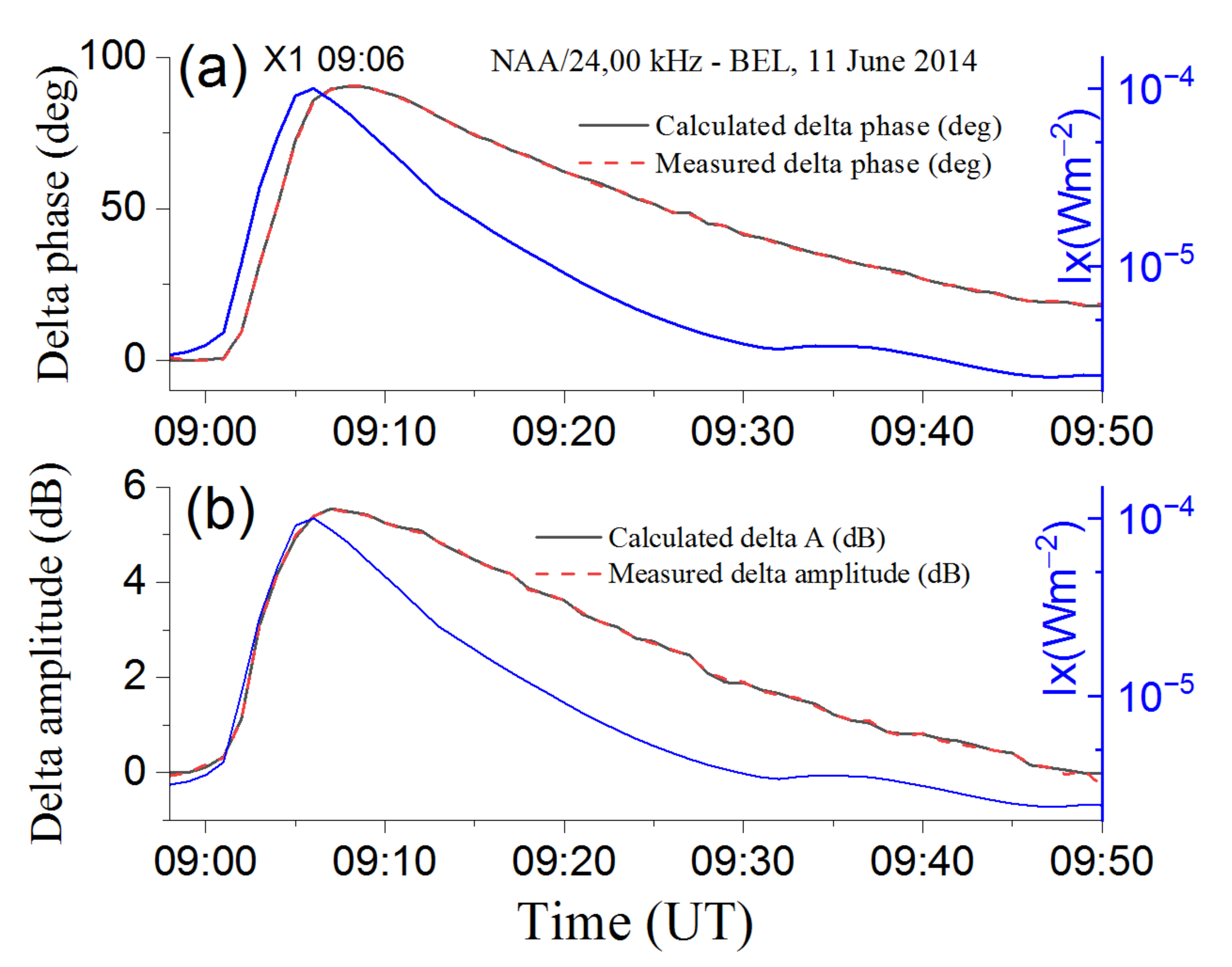Applsci 11 11574 g009