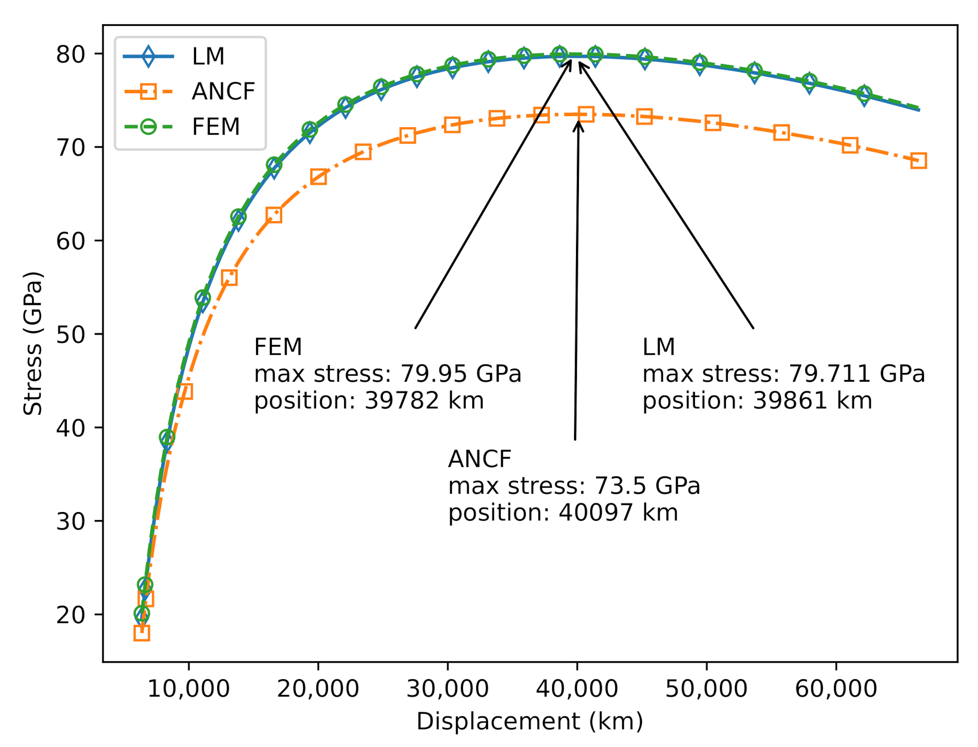 Applsci 11 11576 g006