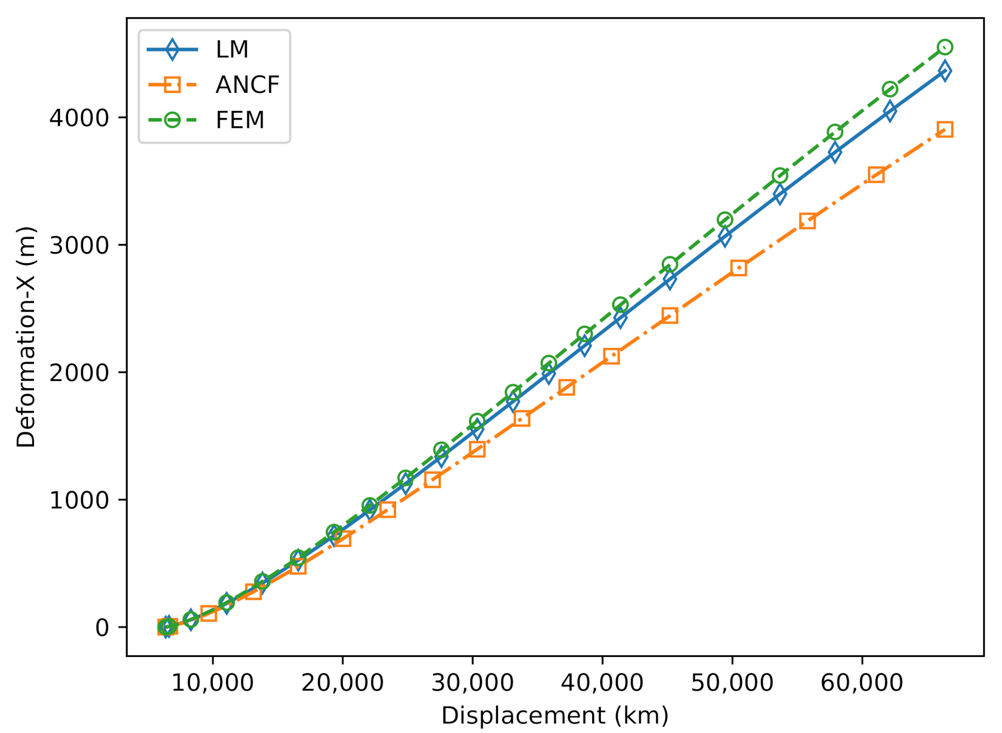 Applsci 11 11576 g007