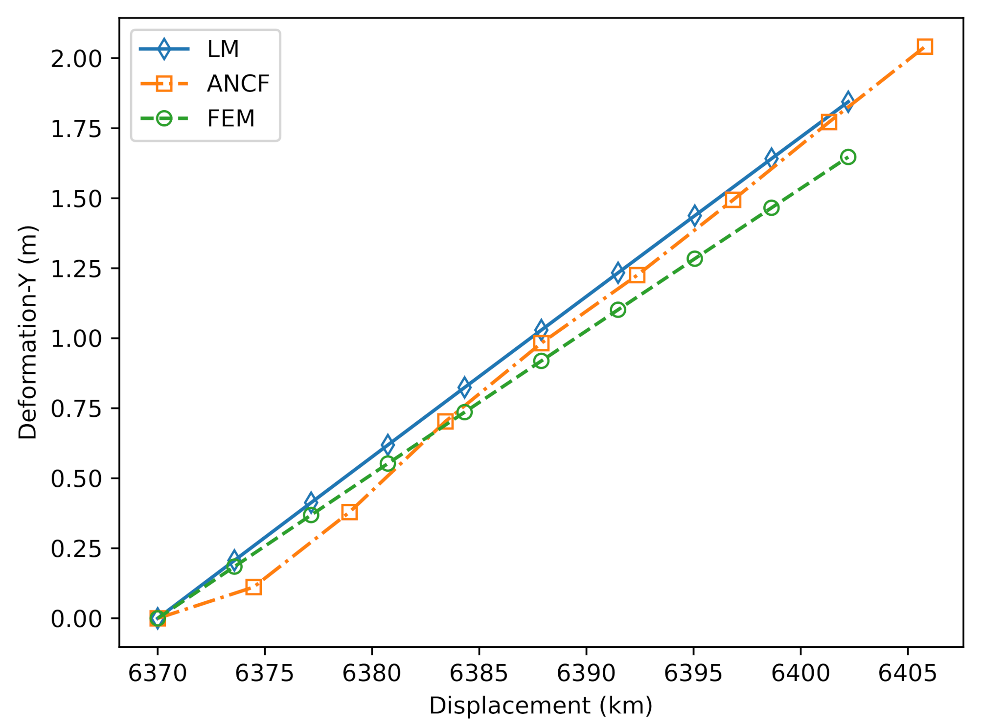 Applsci 11 11576 g009