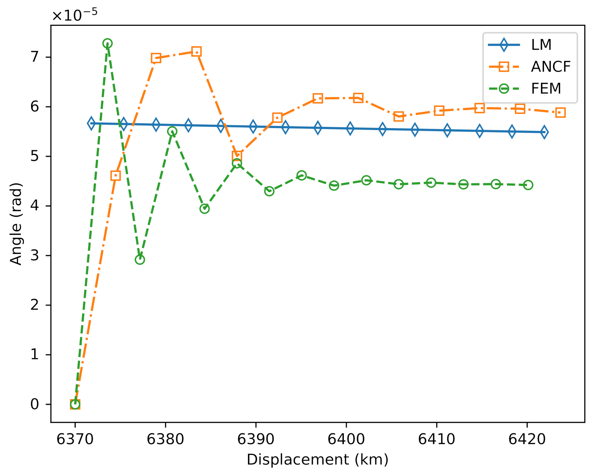 Applsci 11 11576 g010