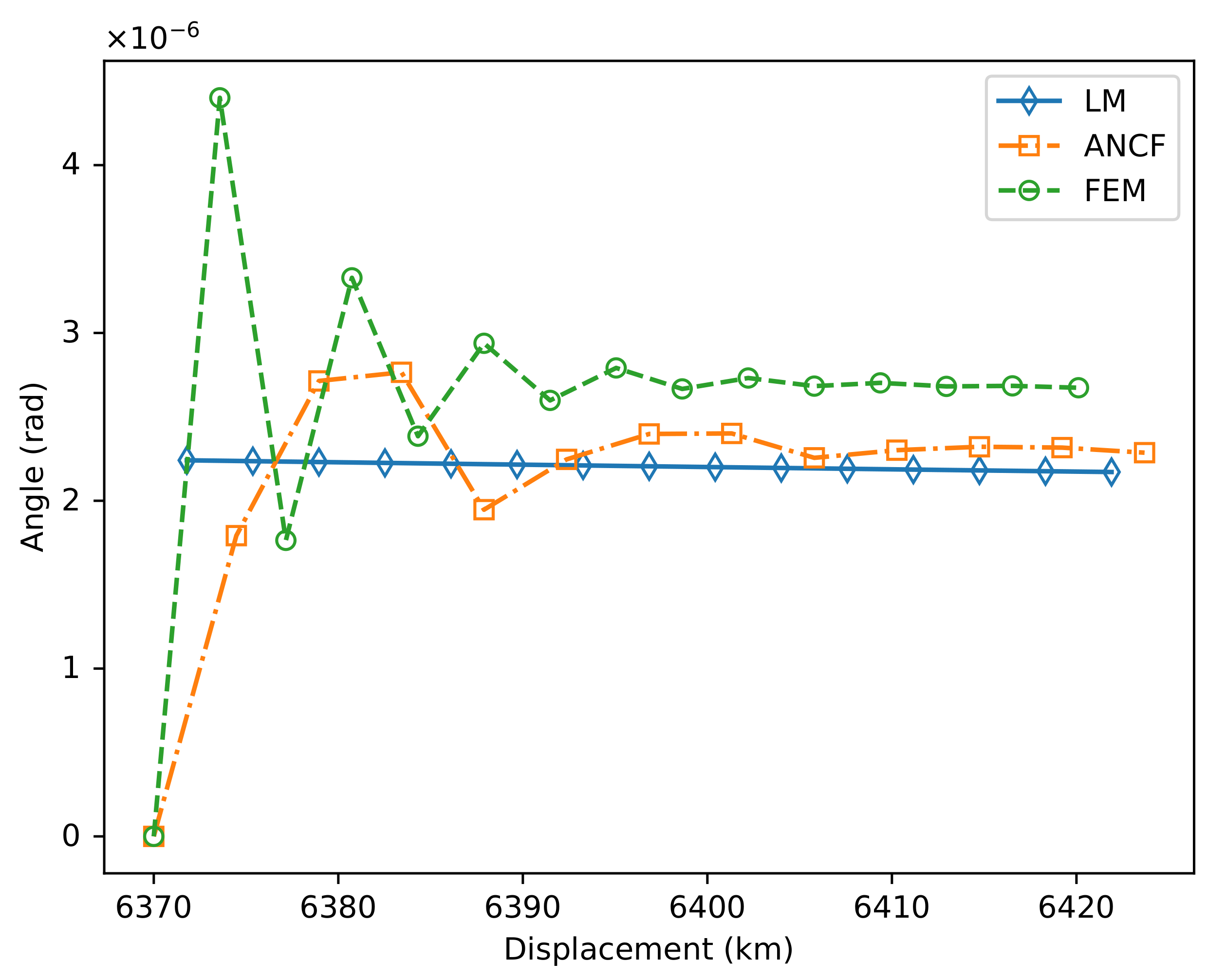 Applsci 11 11576 g013