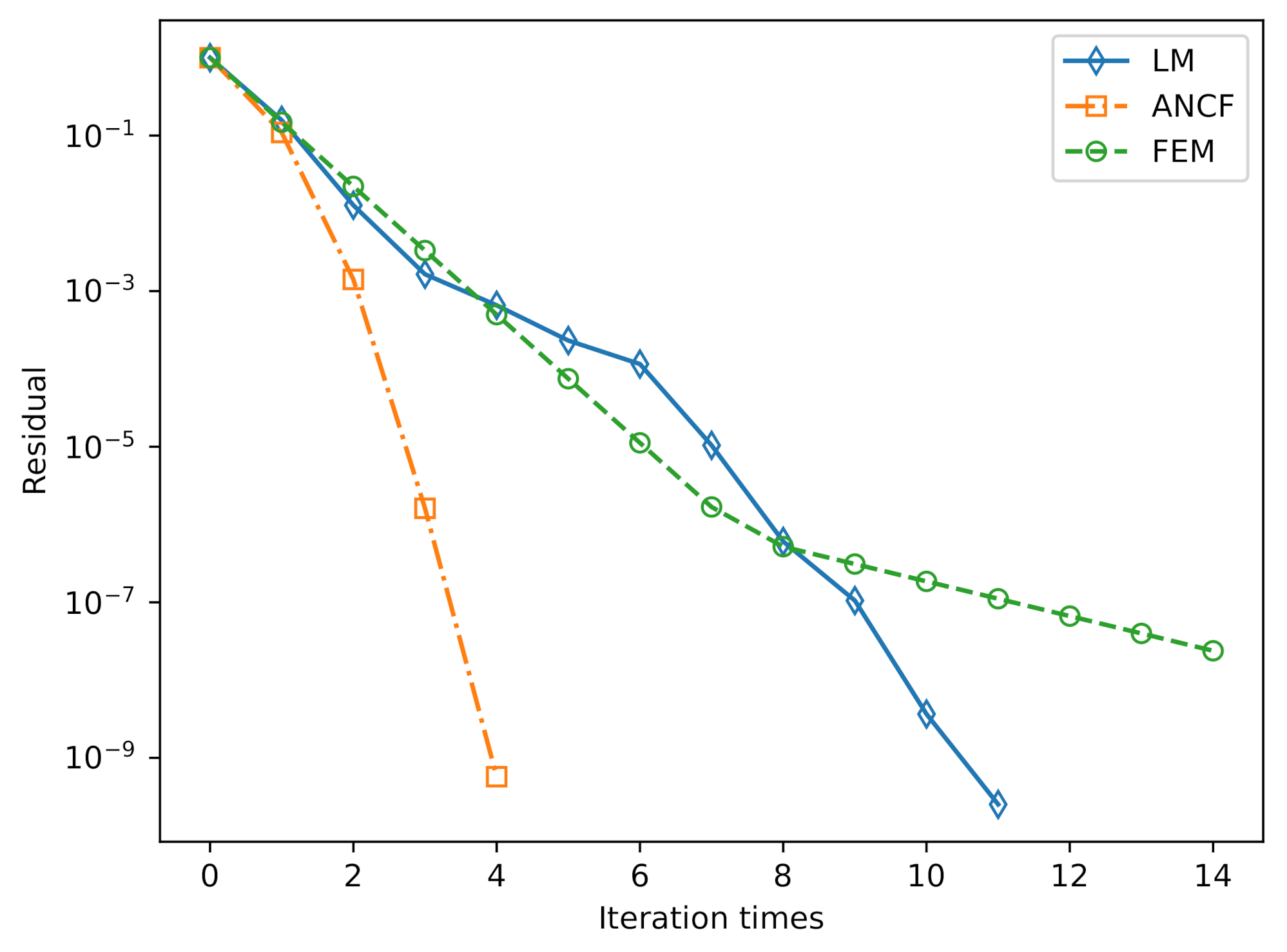 Applsci 11 11576 g014