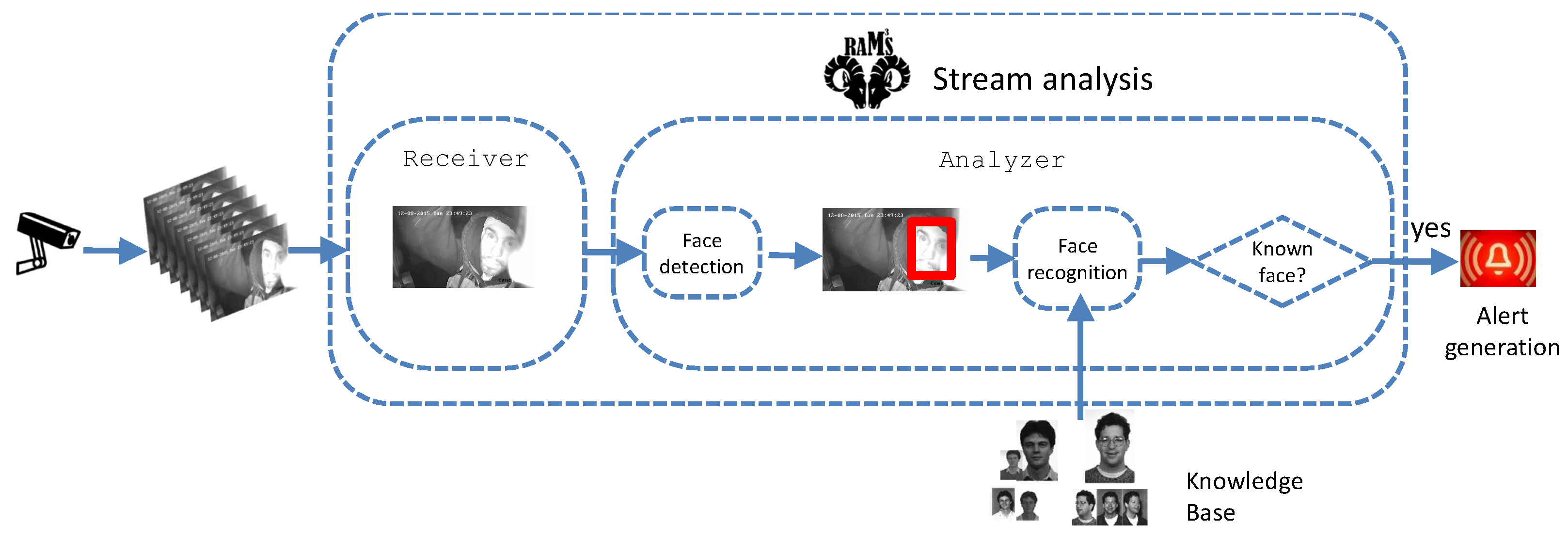 Applsci 11 11584 g002