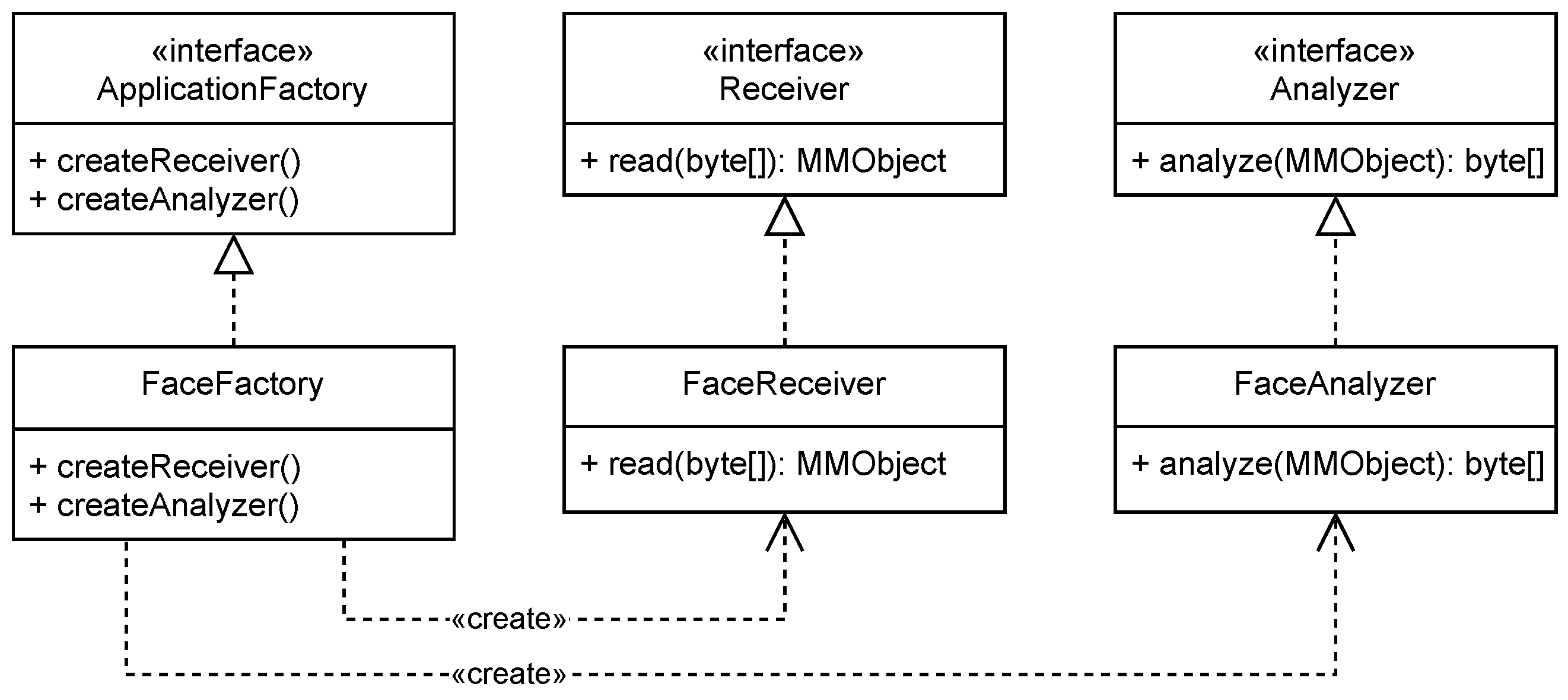 Applsci 11 11584 g005