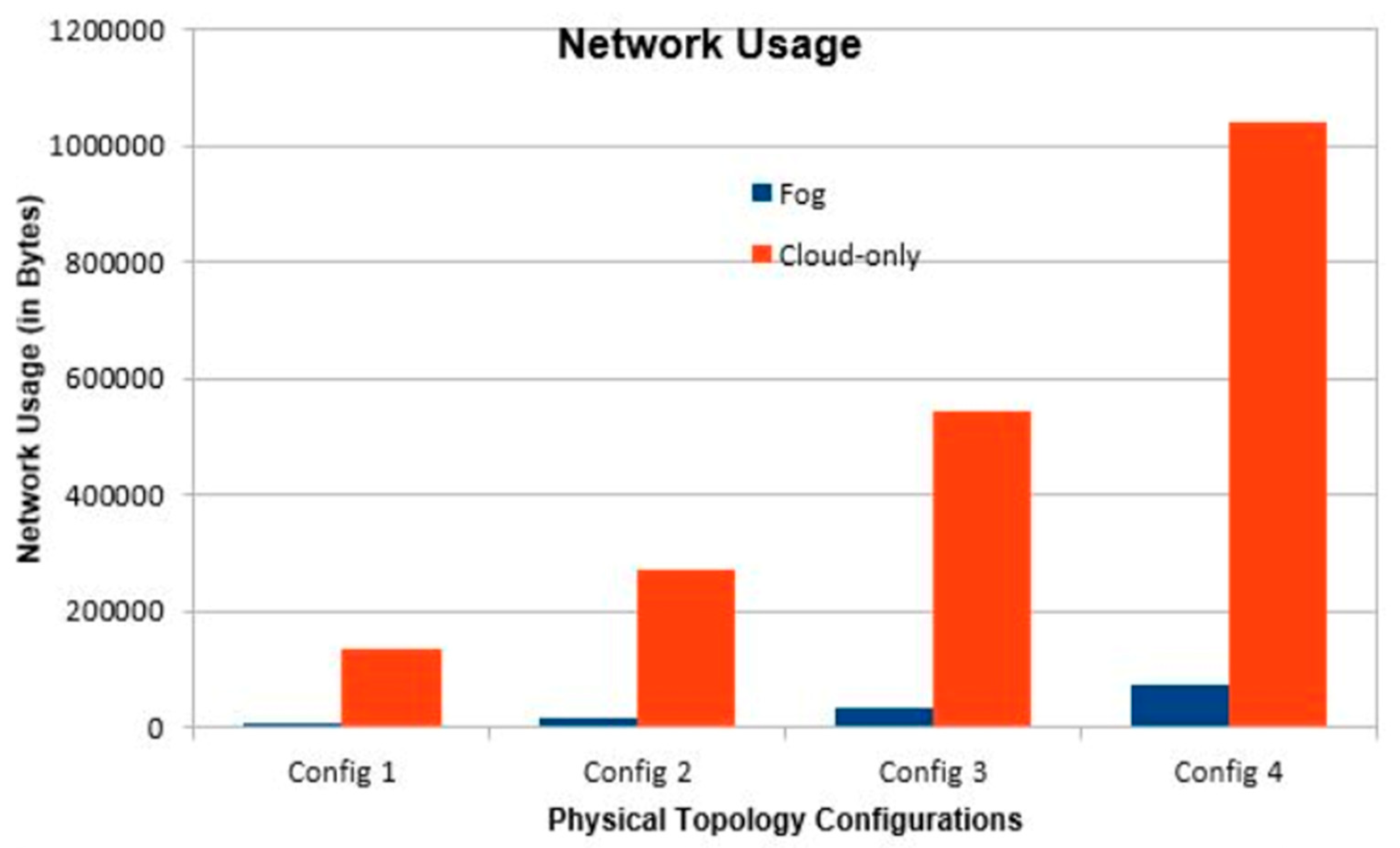 Applsci 11 11585 g007