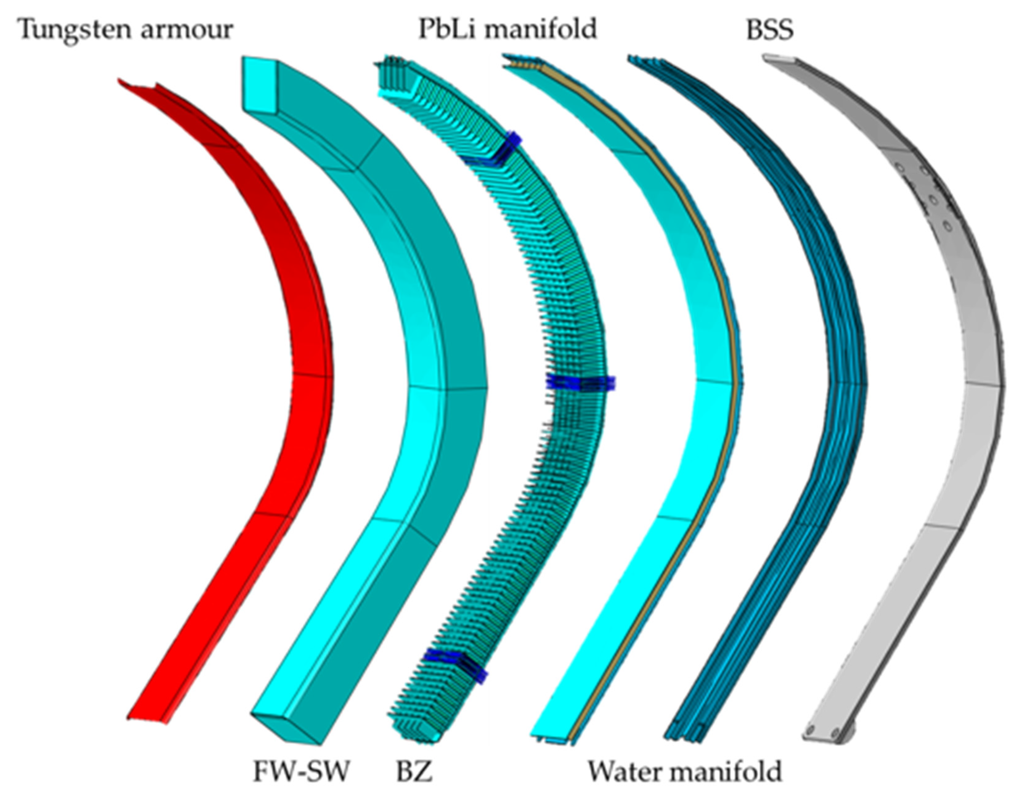 Applsci 11 11592 g001