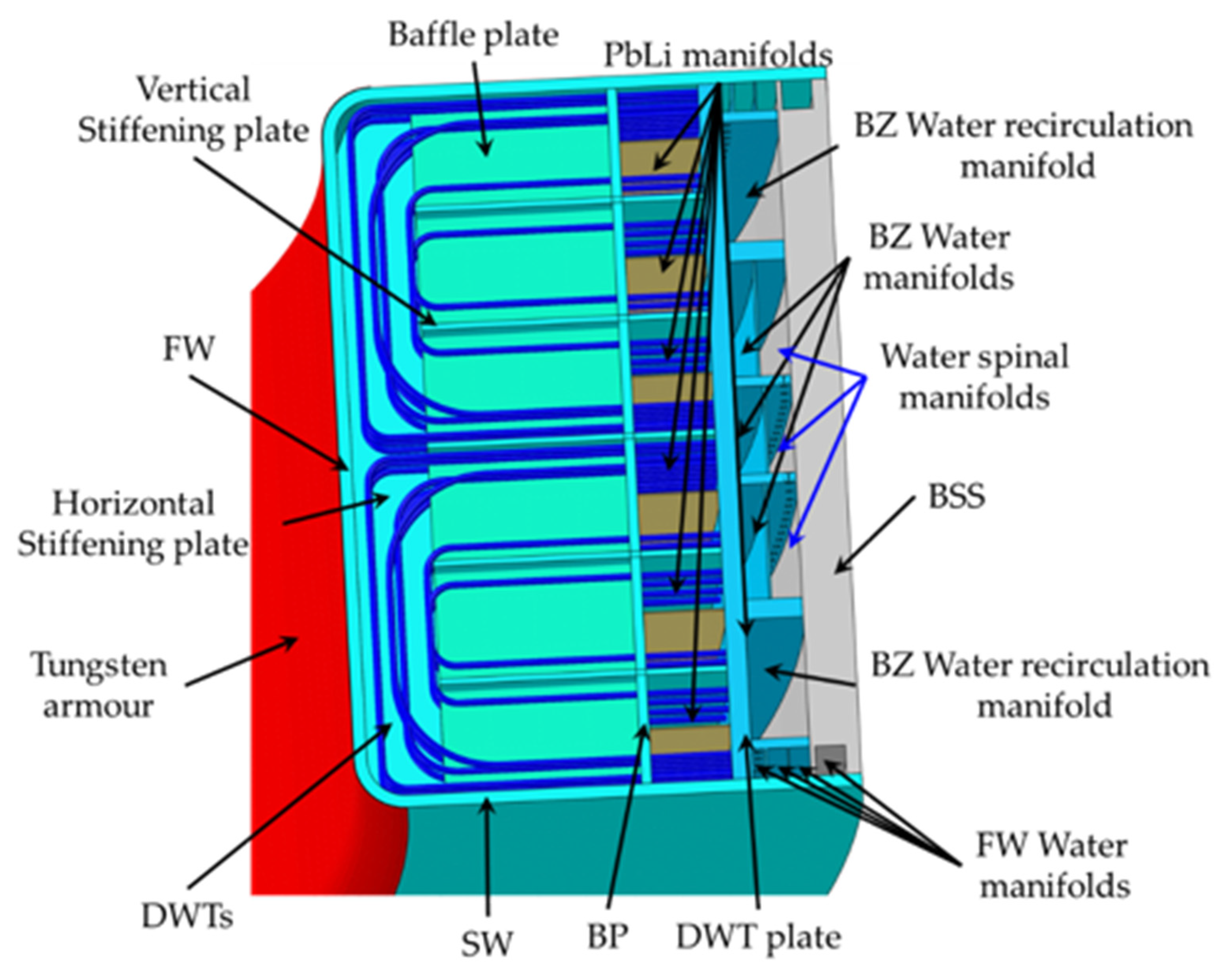Applsci 11 11592 g003