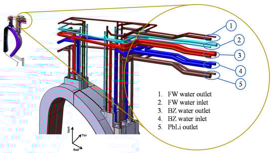 Applsci 11 11592 g004 550