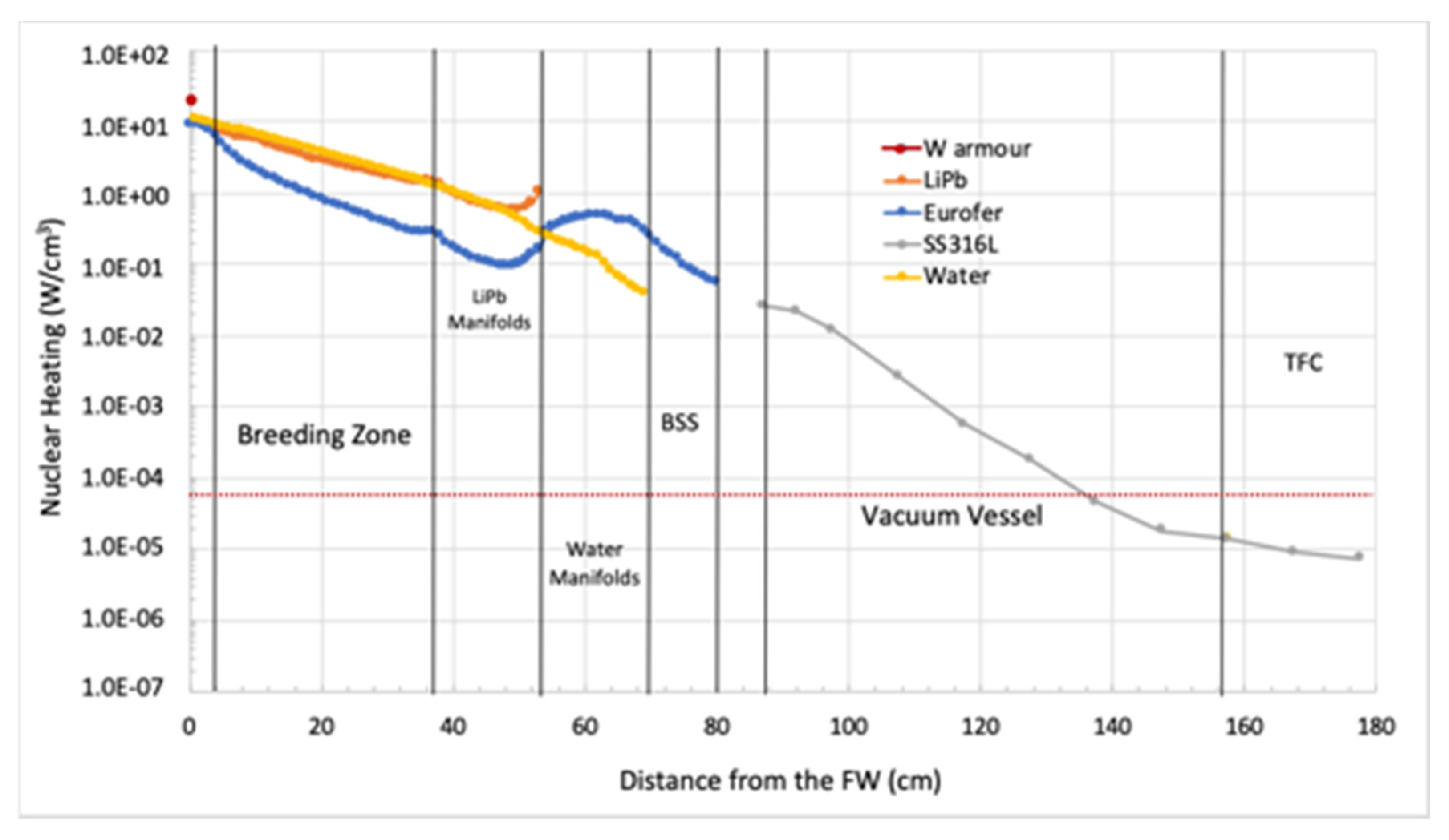 Applsci 11 11592 g005