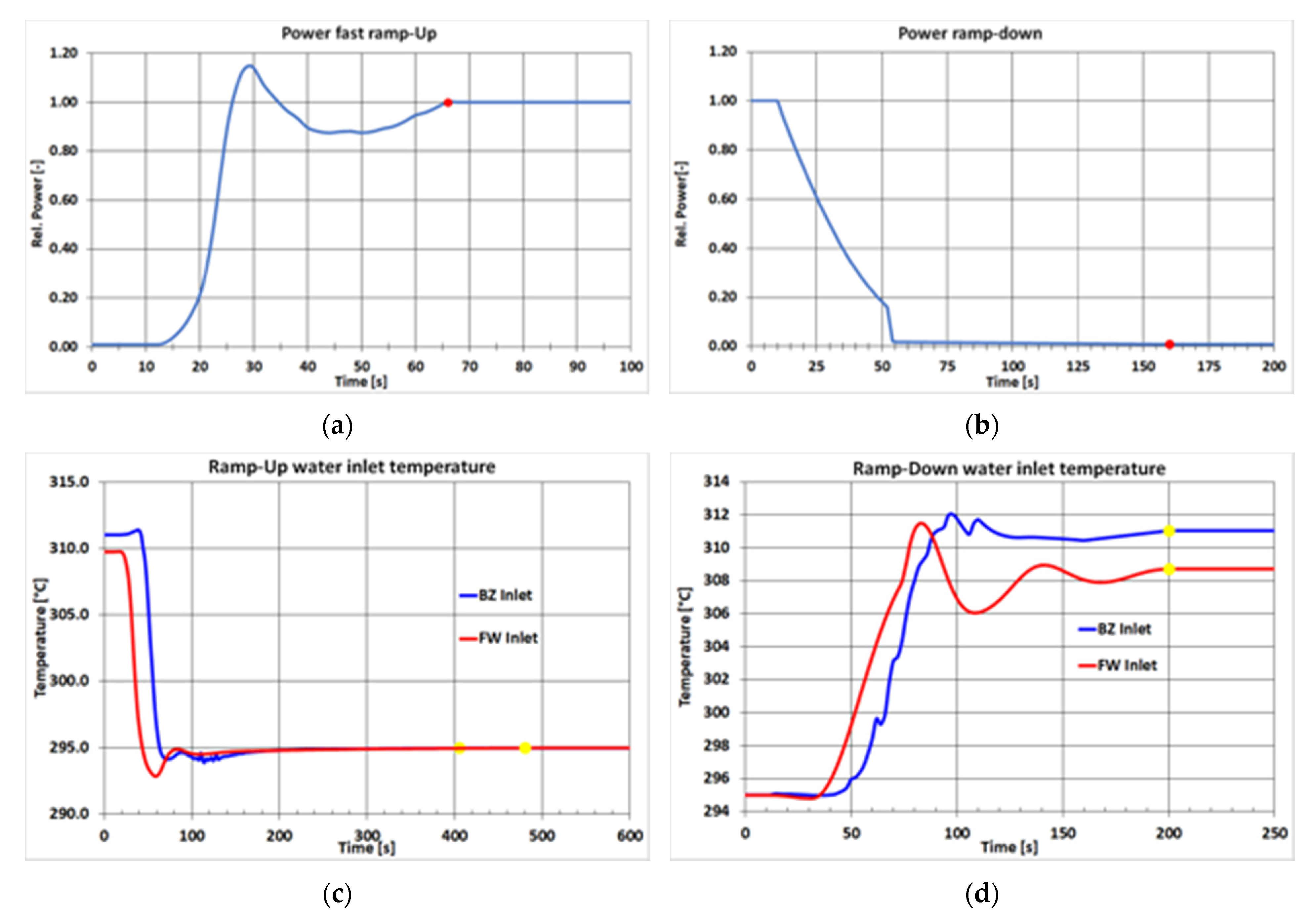 Applsci 11 11592 g009