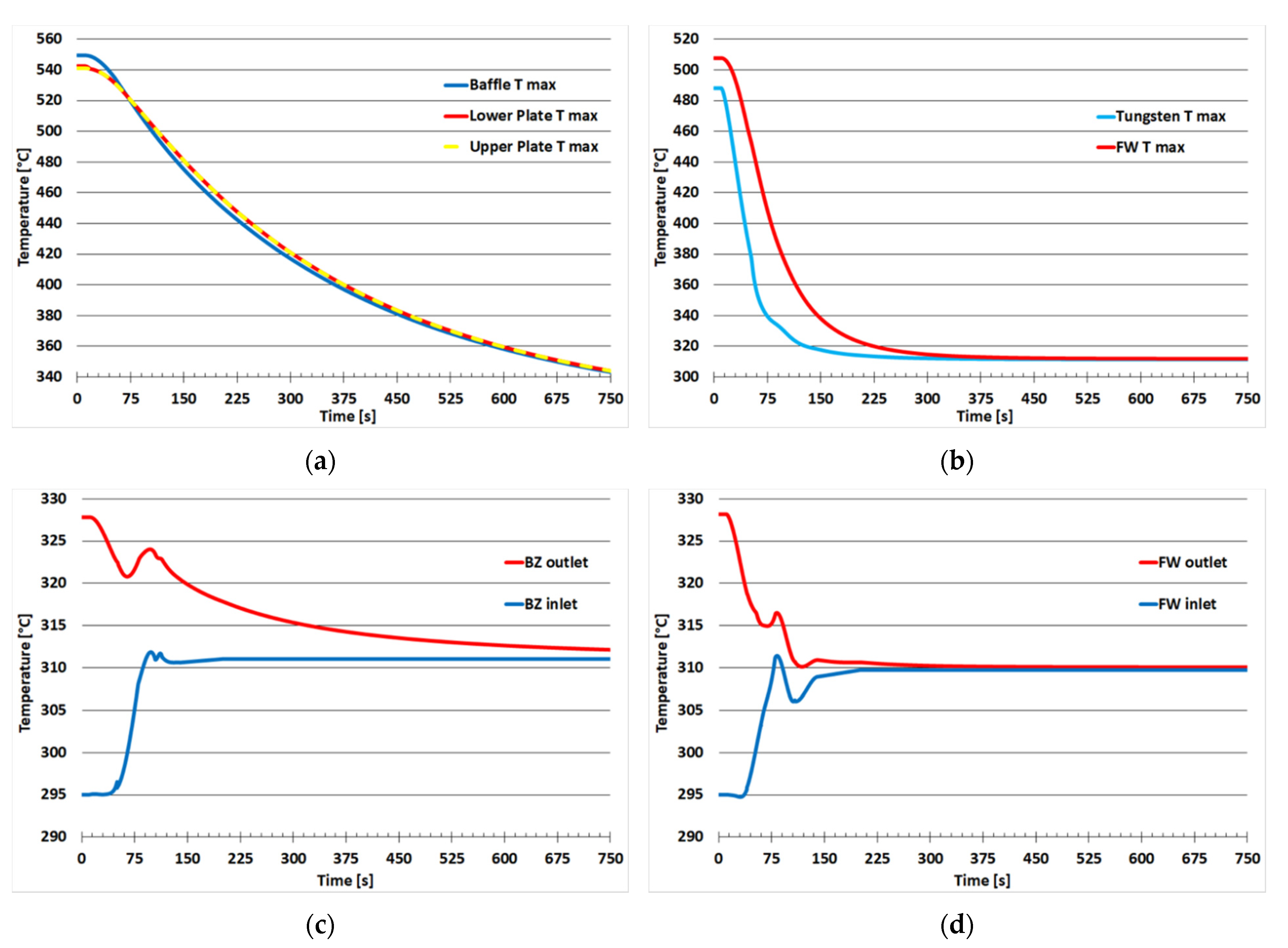 Applsci 11 11592 g011