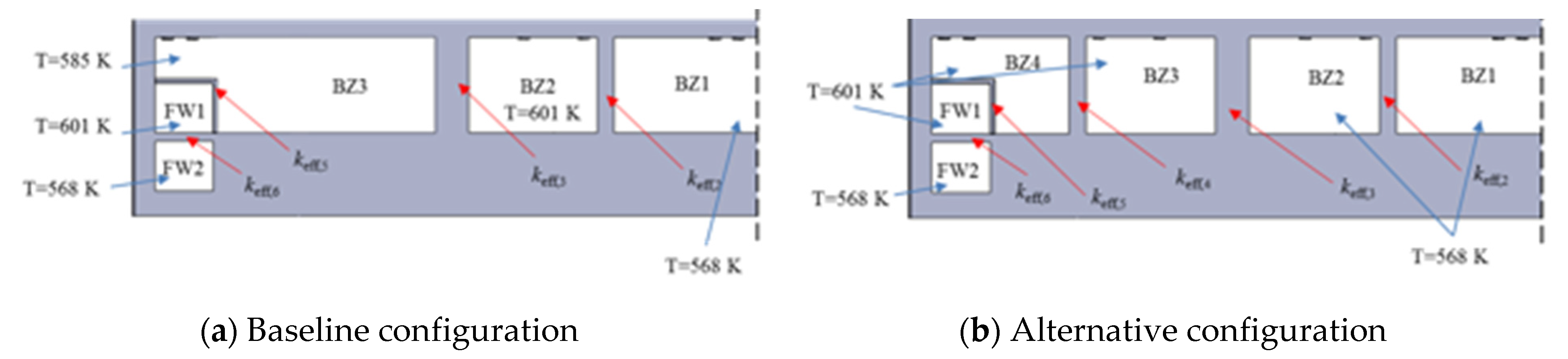 Applsci 11 11592 g012