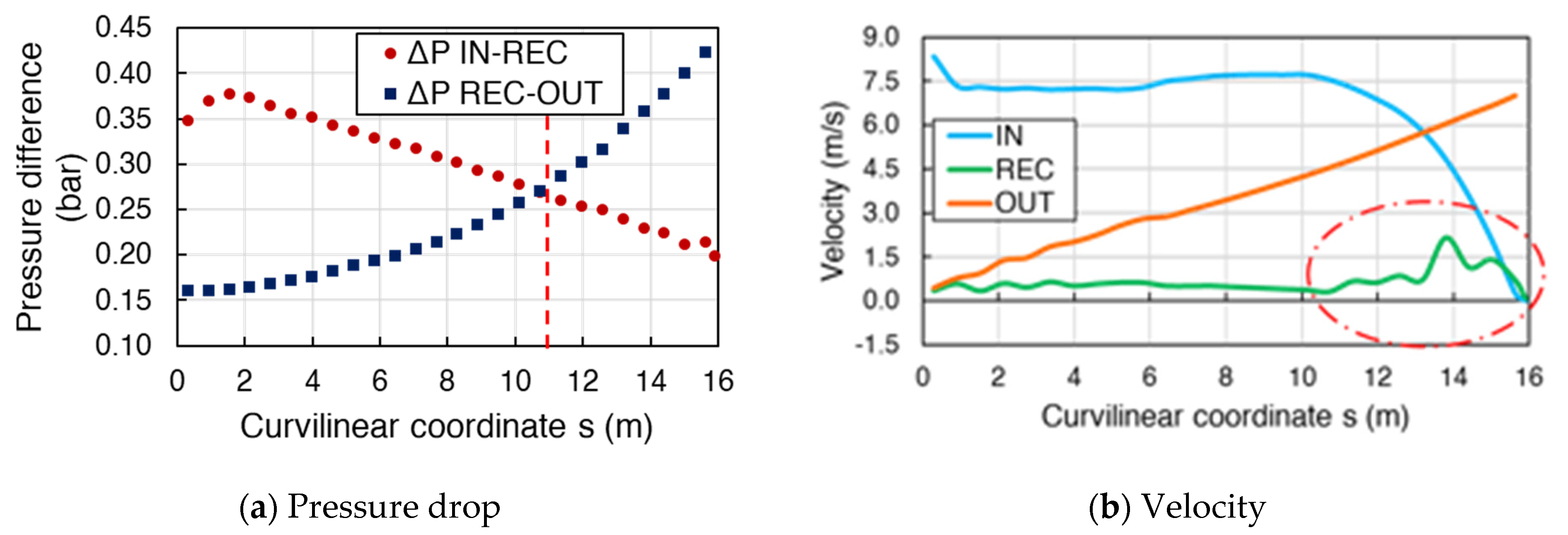 Applsci 11 11592 g014