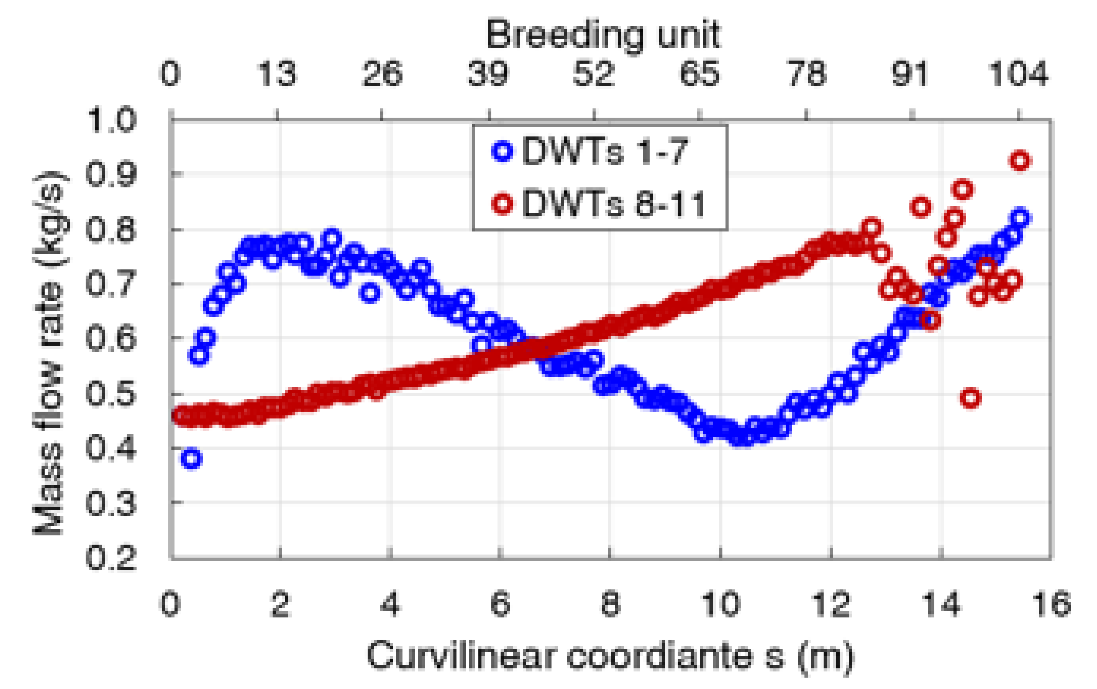 Applsci 11 11592 g015