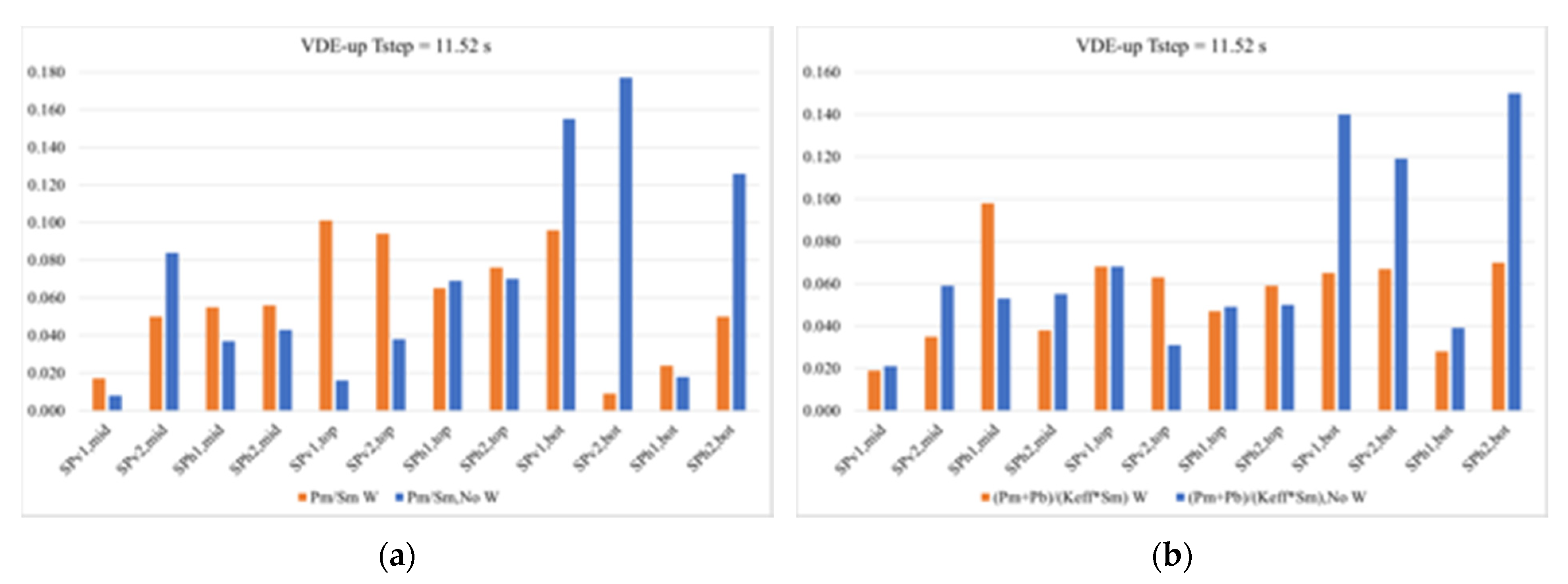 Applsci 11 11592 g023