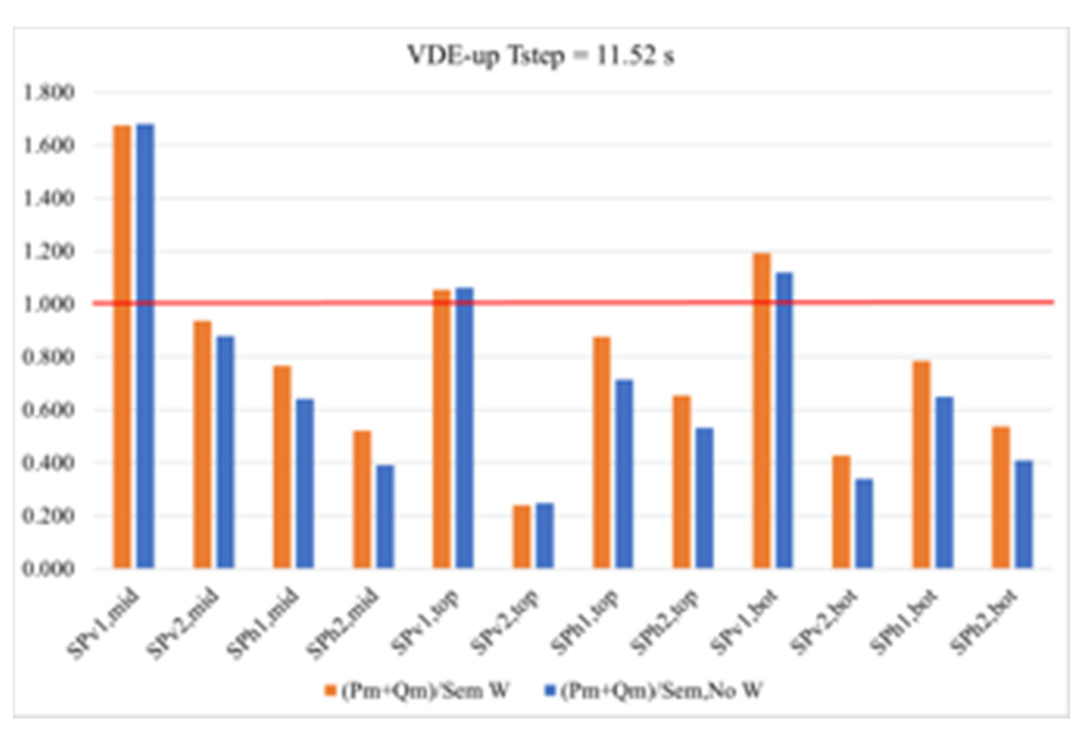 Applsci 11 11592 g024