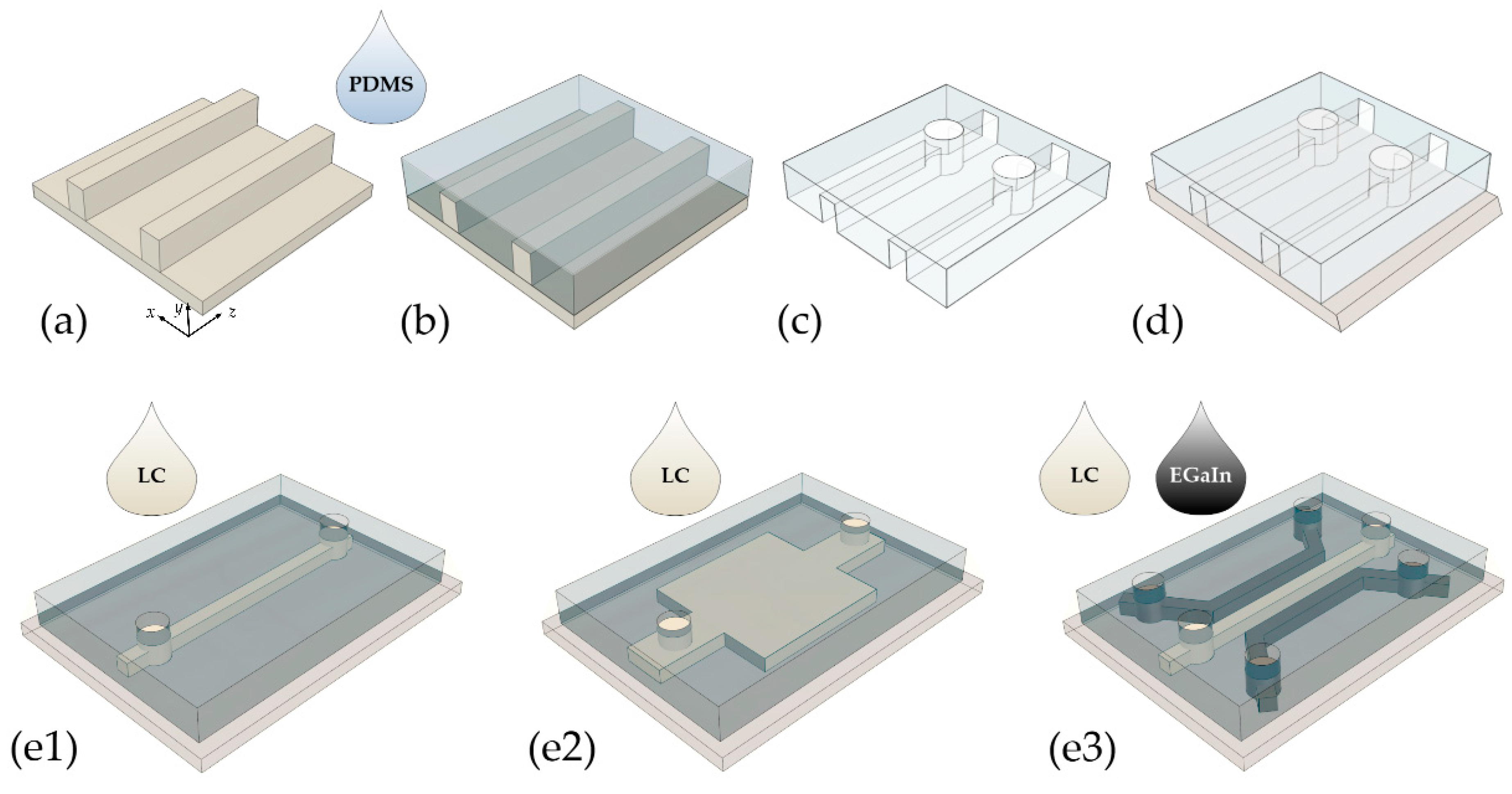 Applsci 11 11593 g001