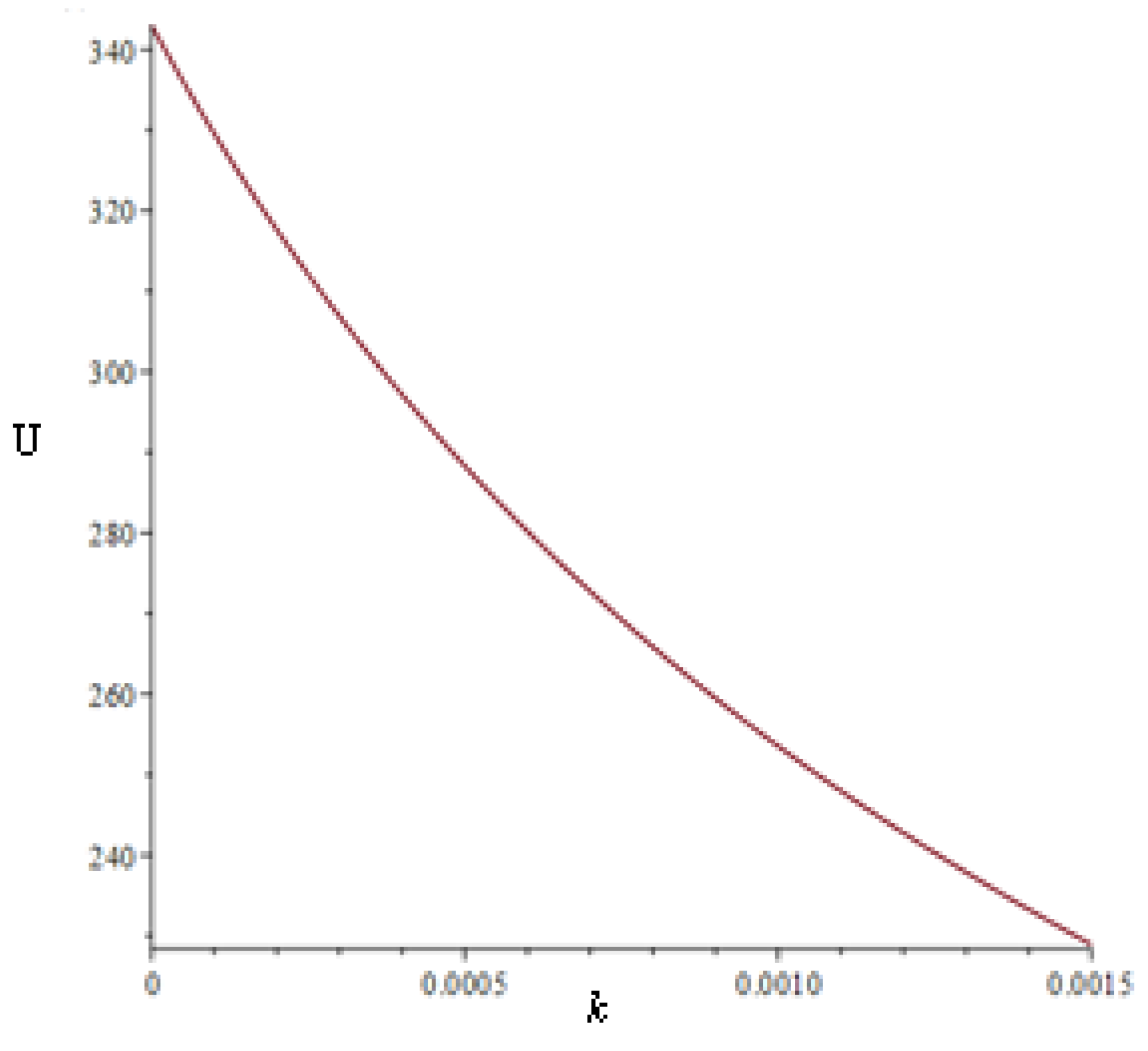 Applsci 11 11594 g004