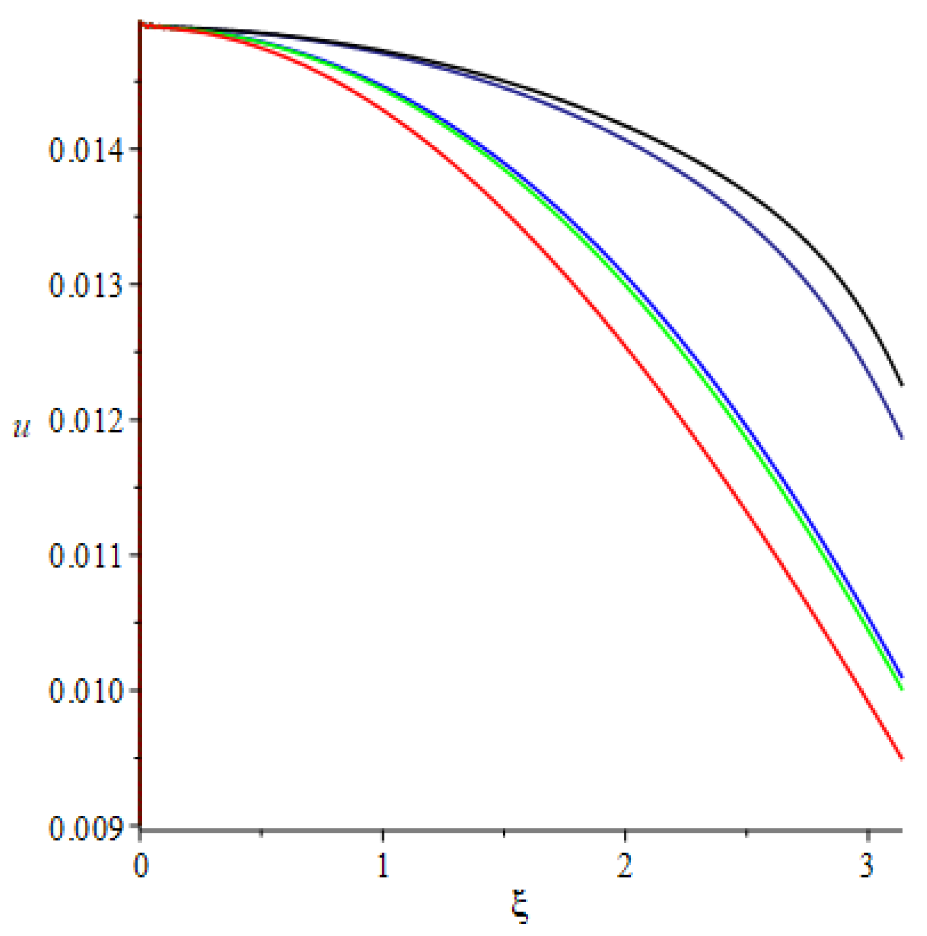 Applsci 11 11594 g009