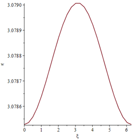 Applsci 11 11594 i003