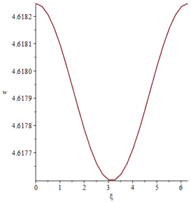 Applsci 11 11594 i004